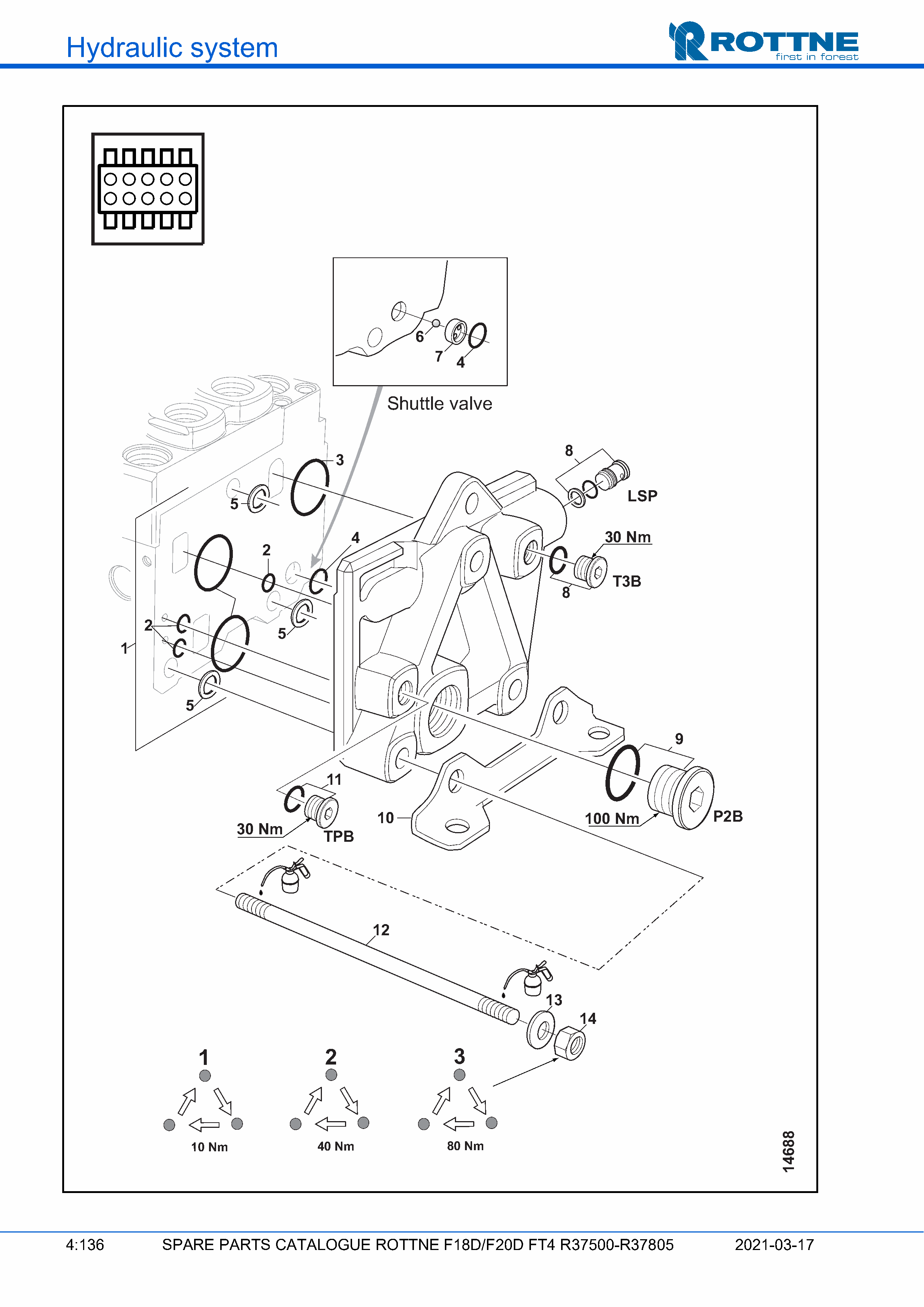 Конечная секция