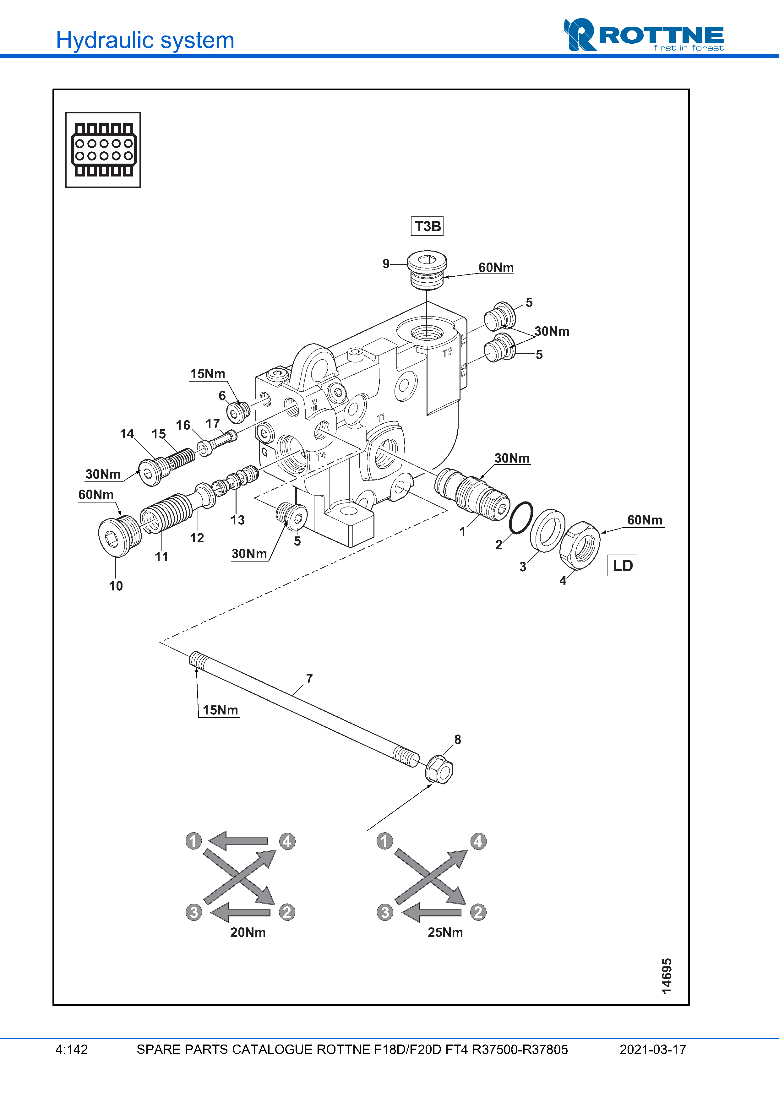 Конечная секция