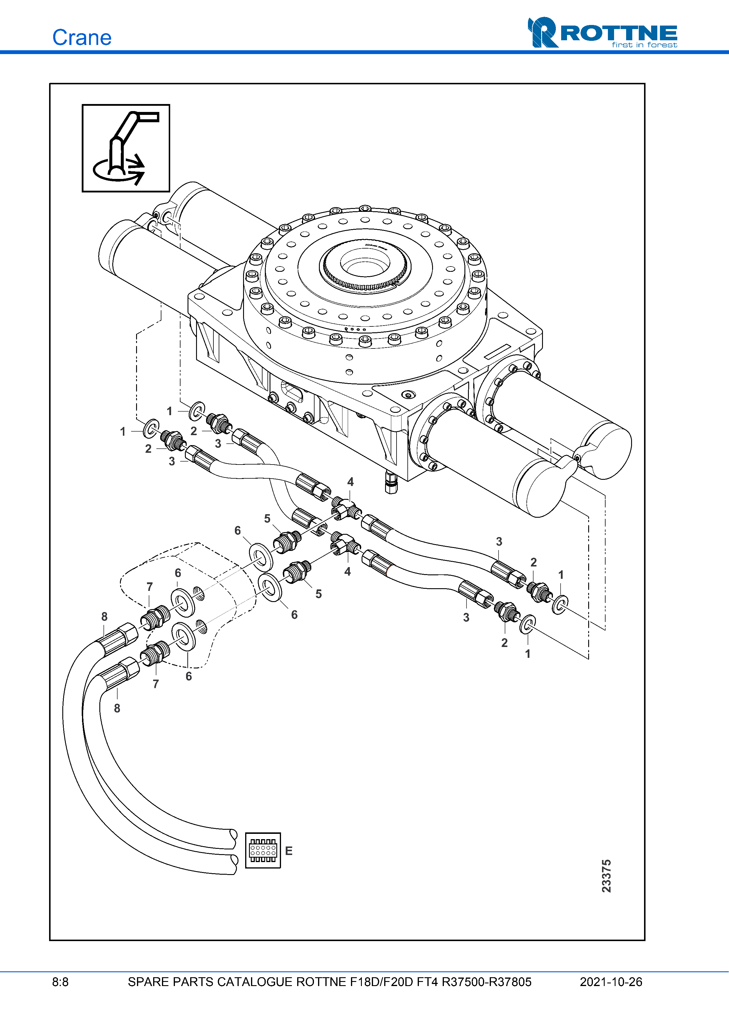 Поворотная платформа, шланги