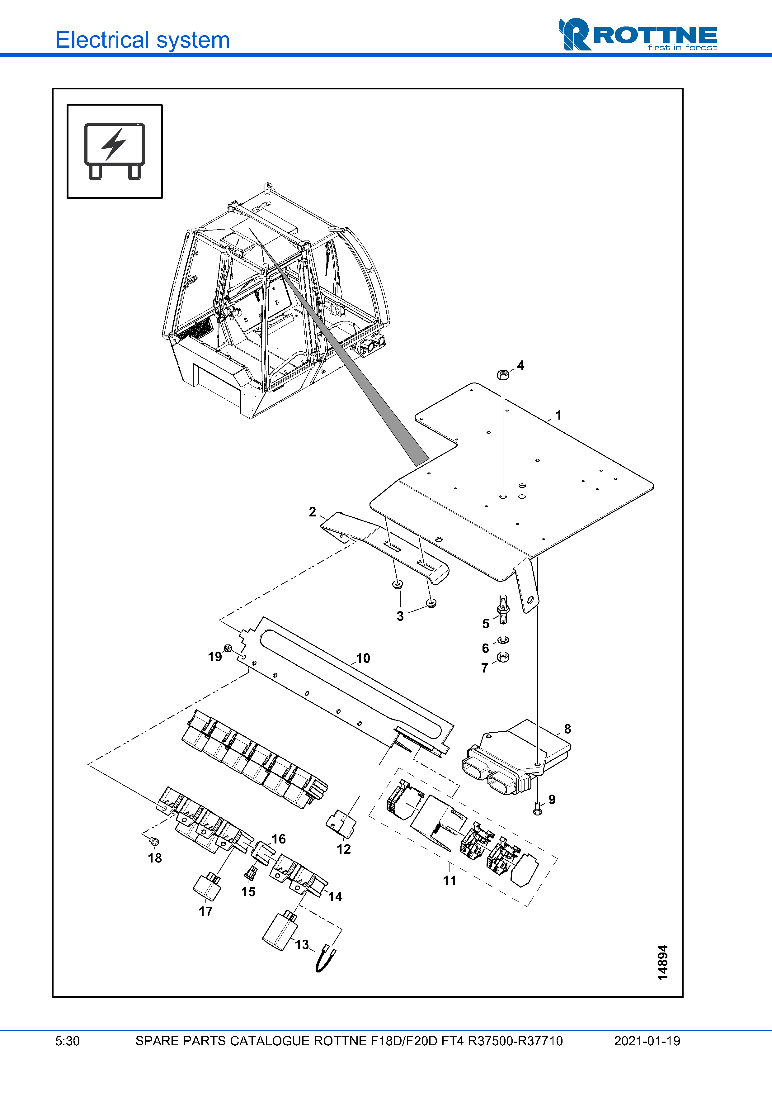 Распределительный бокс в крыше кабины