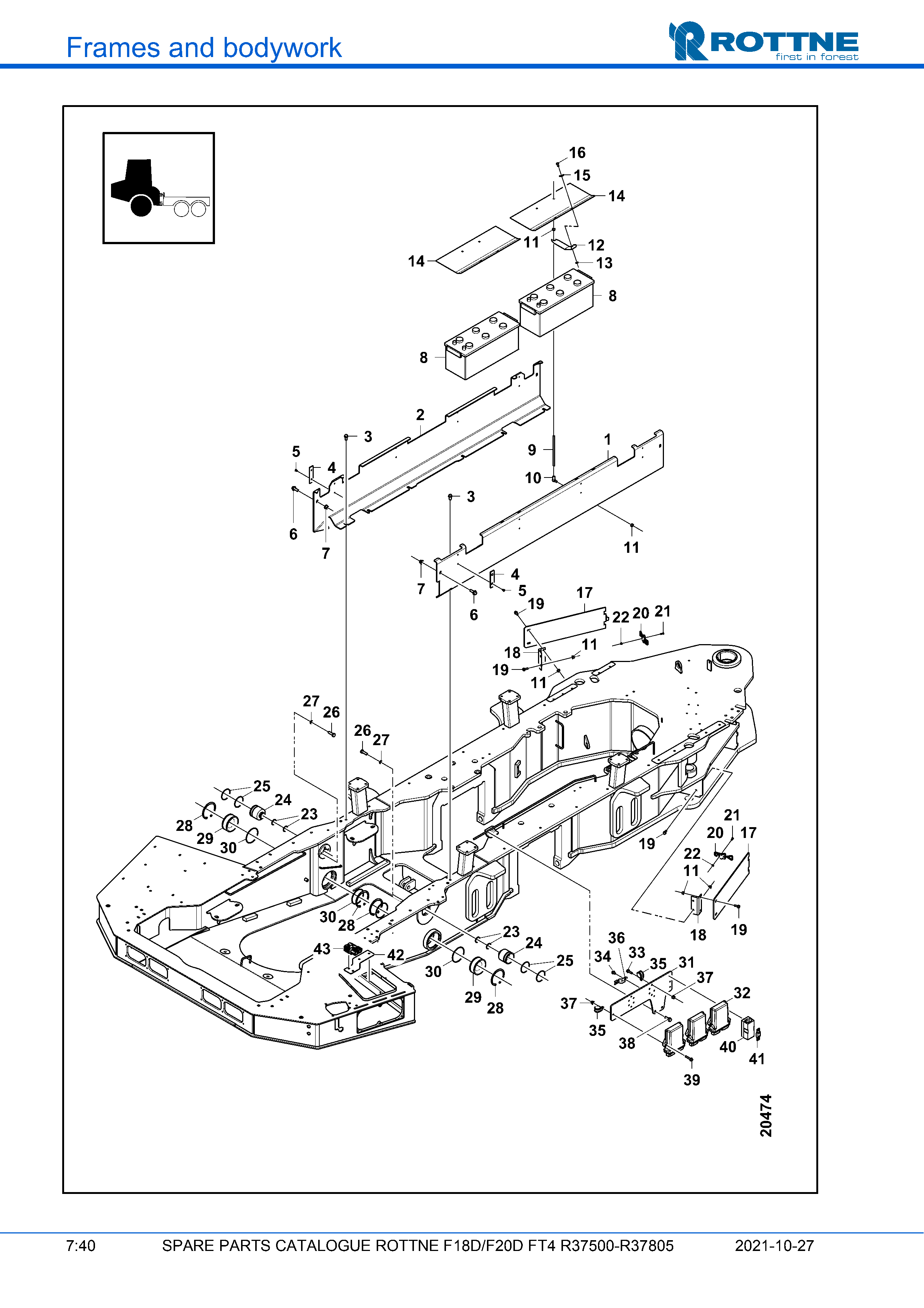Заслонки и крышки