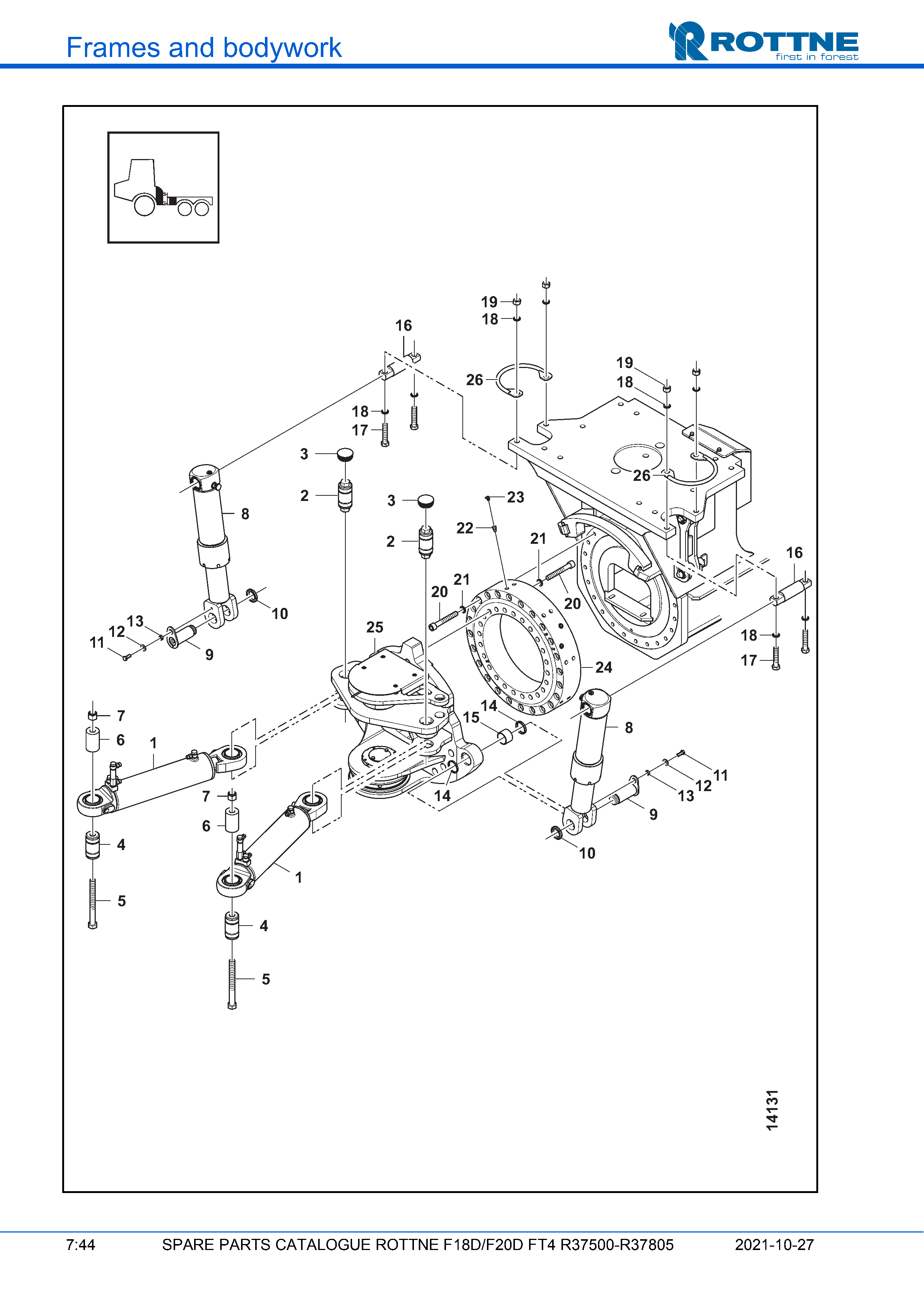 Цилиндры и шаровой поворотный круг