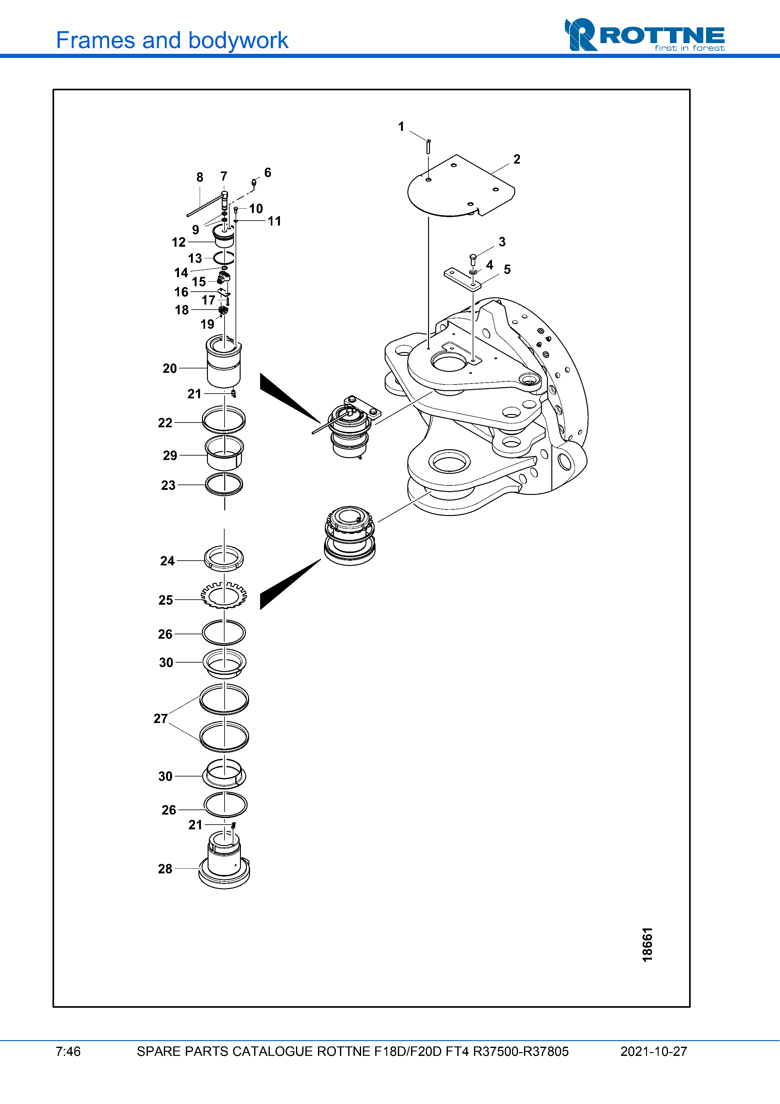 Карданные валы