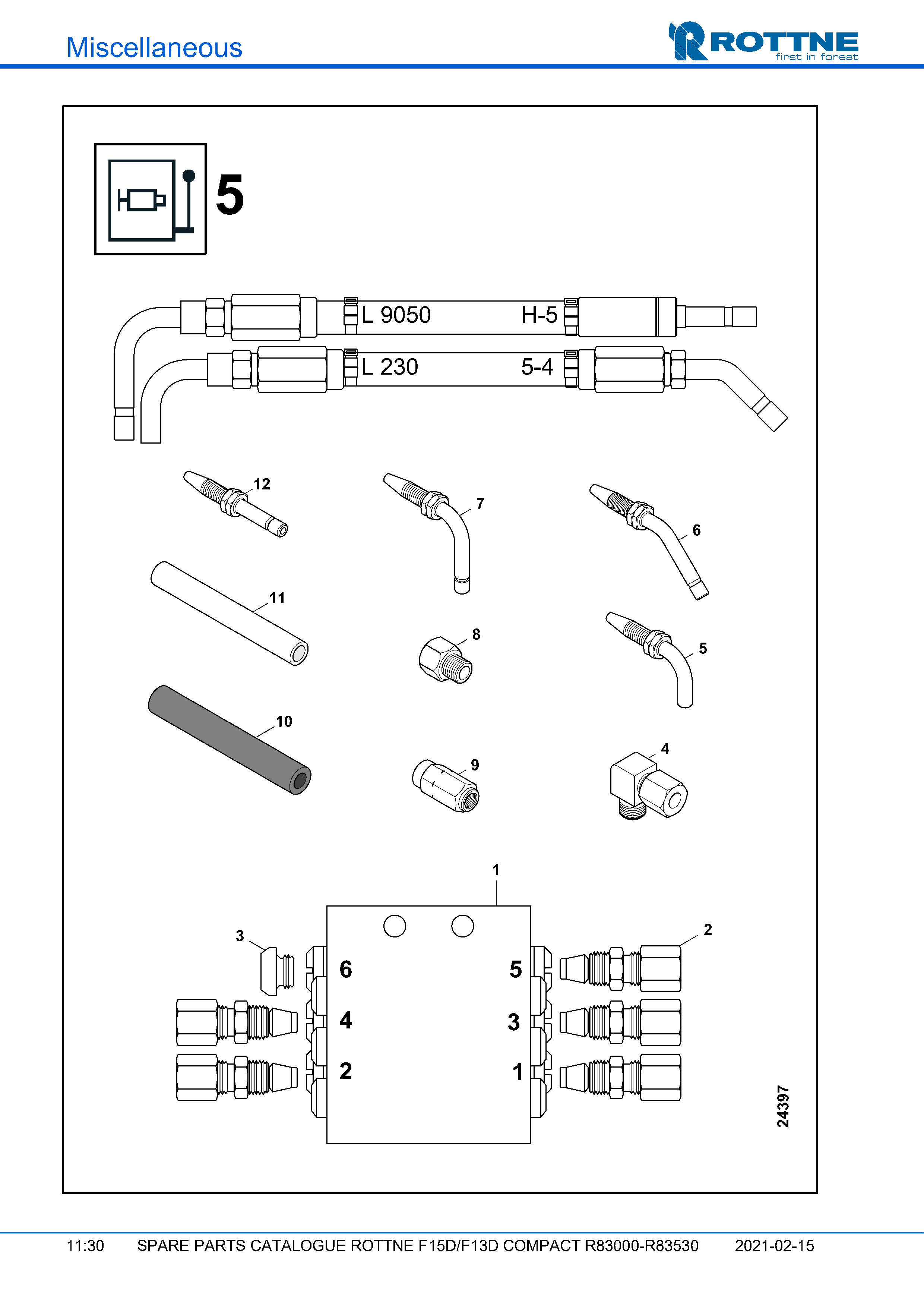 Блок смазки 5 (F15D/F13D COMPACT R83000–R83530, 2021-02-15, 722350)