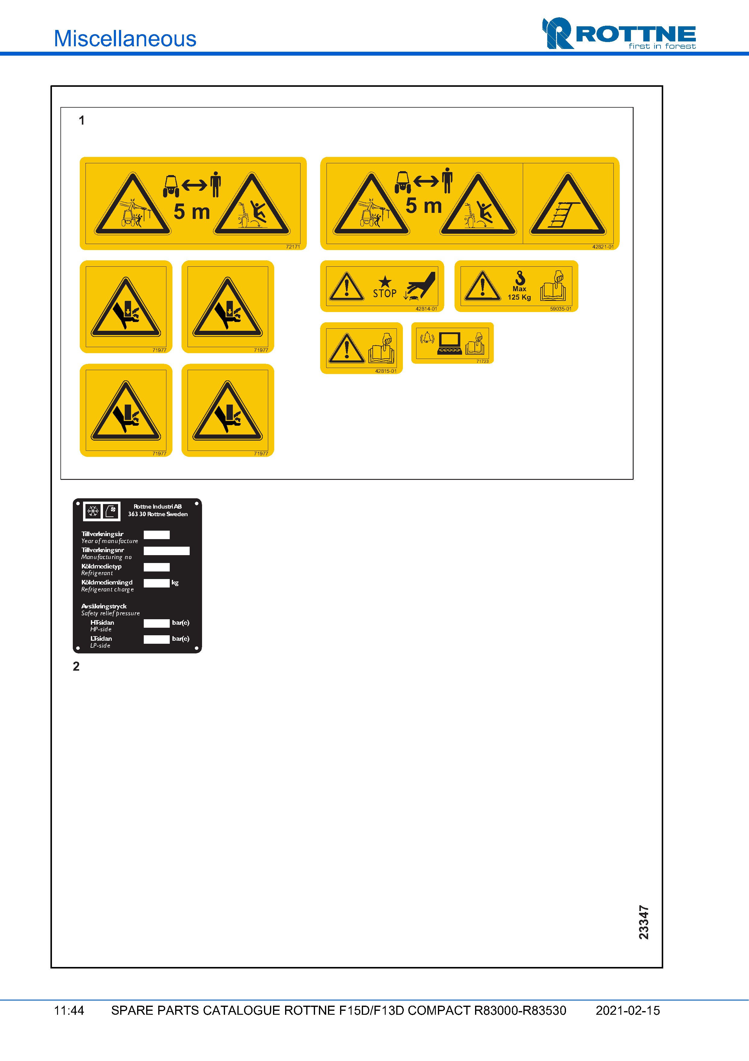 Комплект наклеек (F15D/F13D COMPACT R83000–R83530, 2021-02-15, 722350)