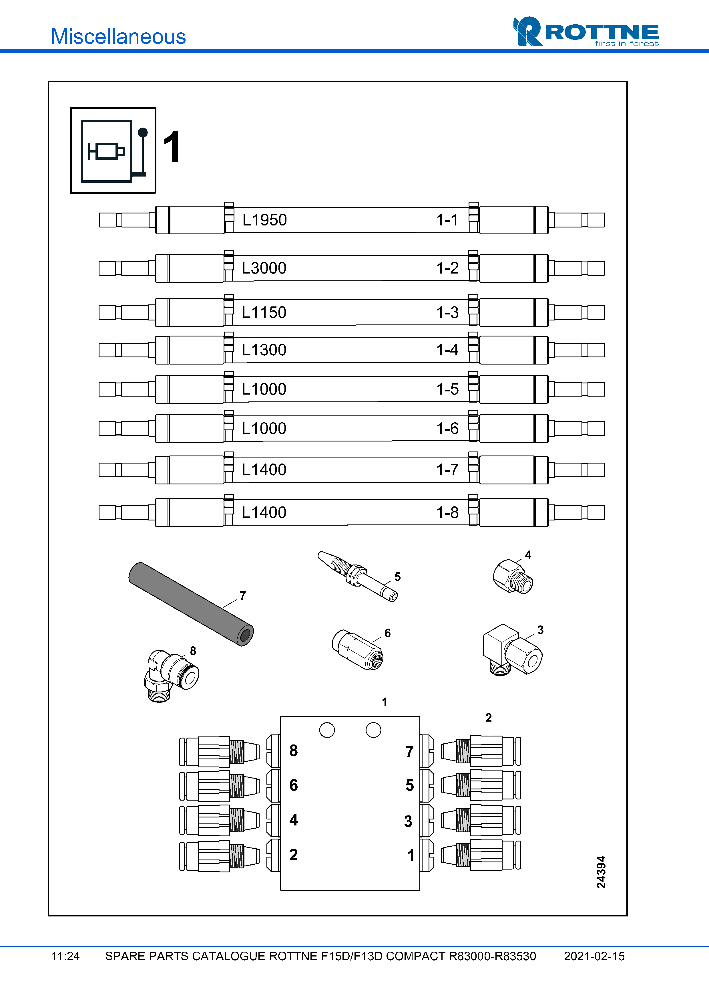 Блок смазки 1 (F15D/F13D COMPACT R83000–R83530, 2021-02-15, 722351)