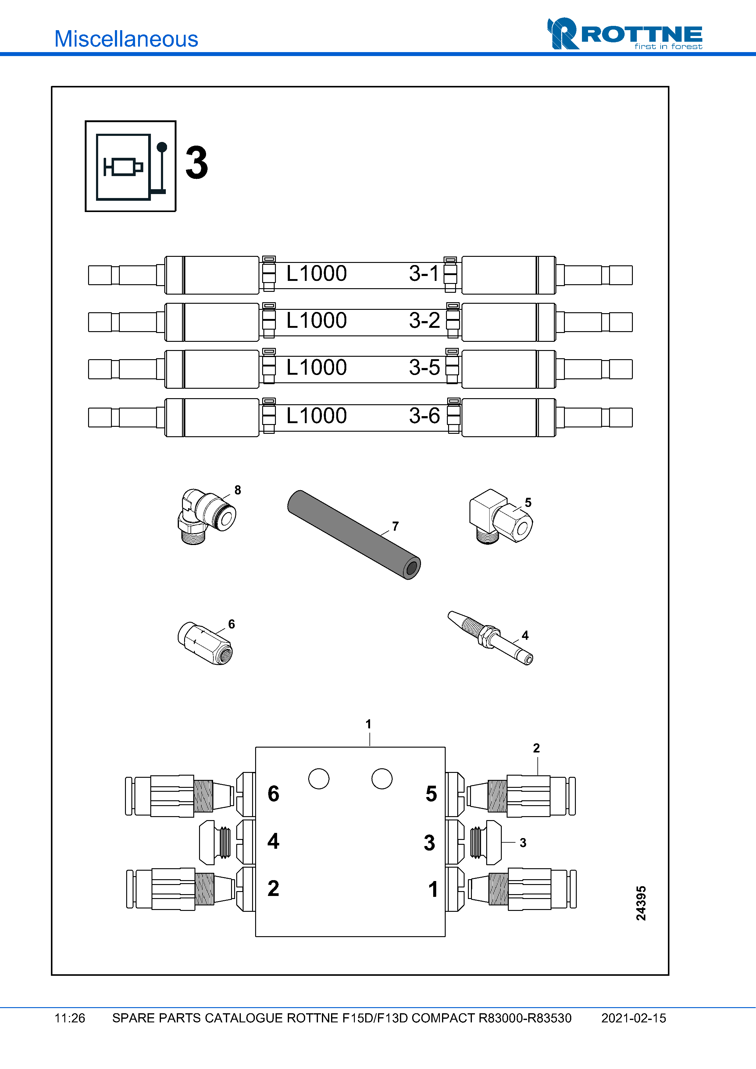 Блок смазки 3 (F15D/F13D COMPACT R83000–R83530, 2021-02-15, 722351)