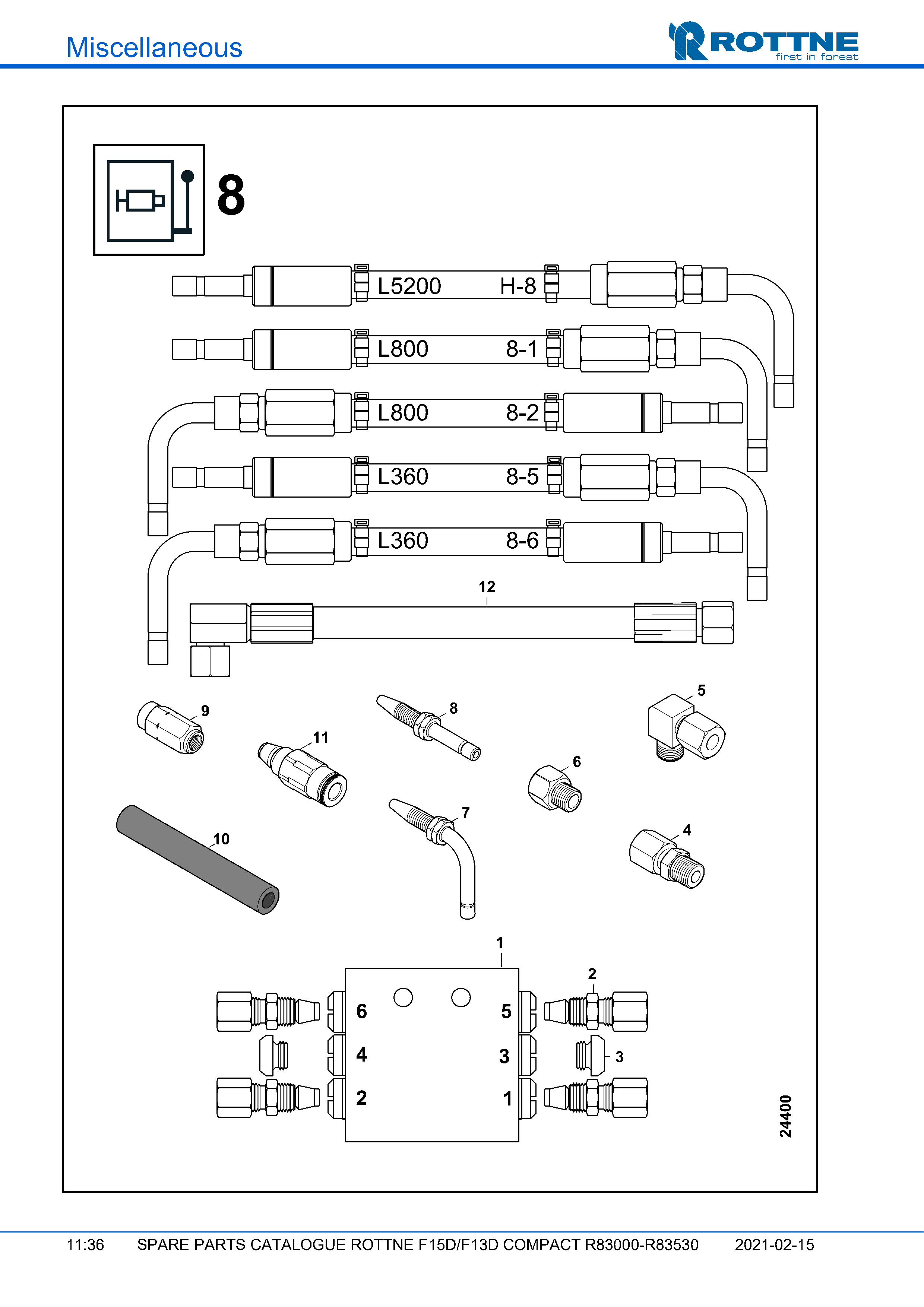 Блок смазки 8 (только для машин с сочленённой секцией) (F15D/F13D COMPACT R83000–R83530, 2021-02-15, 722351)
