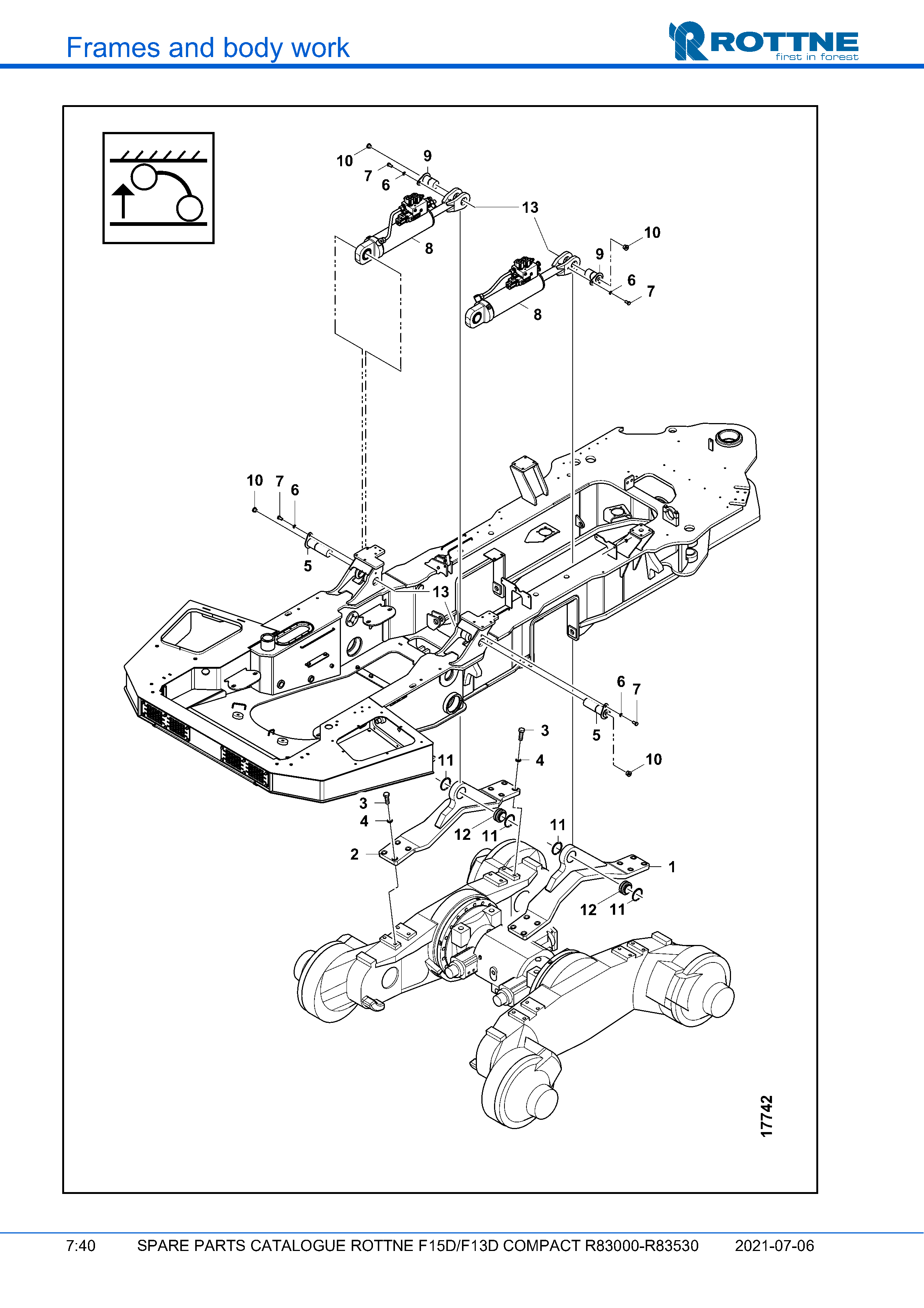 Подъём тележки (F15D/F13D COMPACT R83000–R83530, 2021-07-06, 722360)