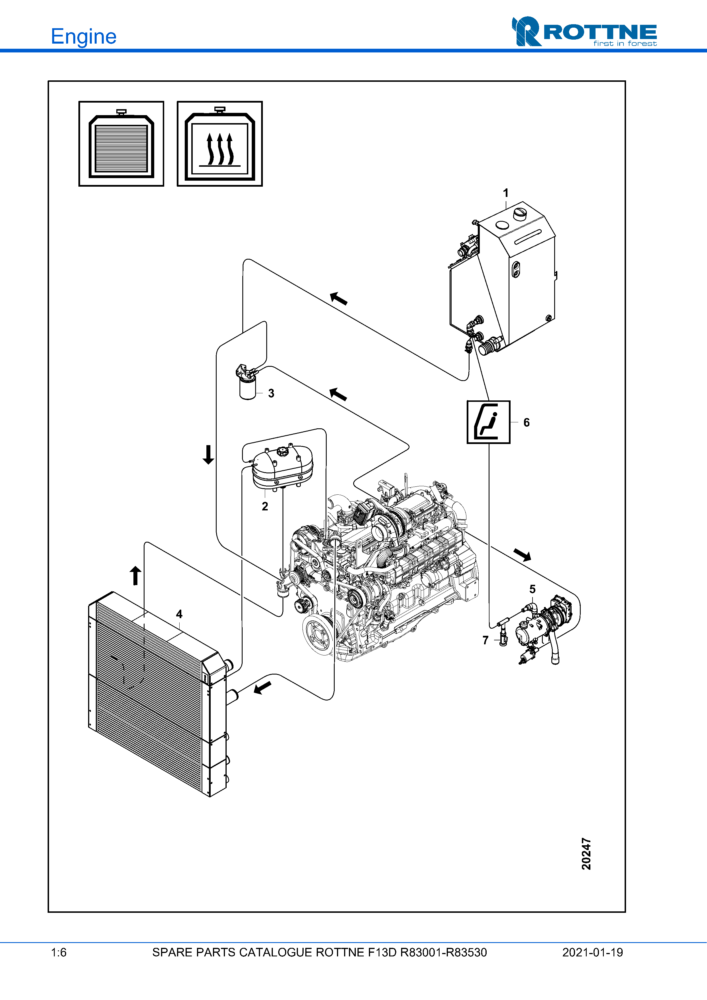 Обзор (F13D R83001–R83530, 2021-01-19)