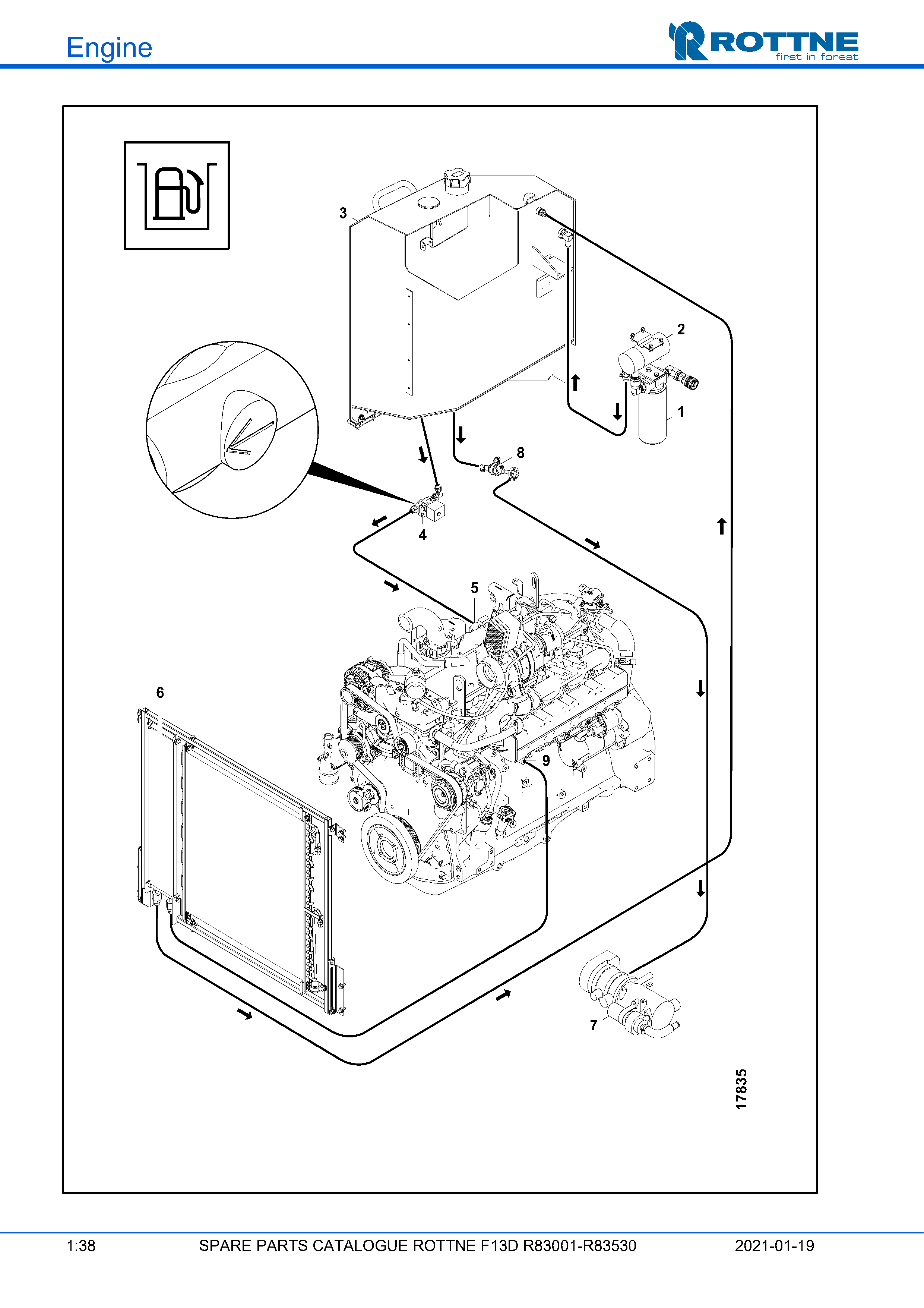 Обзор (F13D R83001–R83530, 2021-01-19)