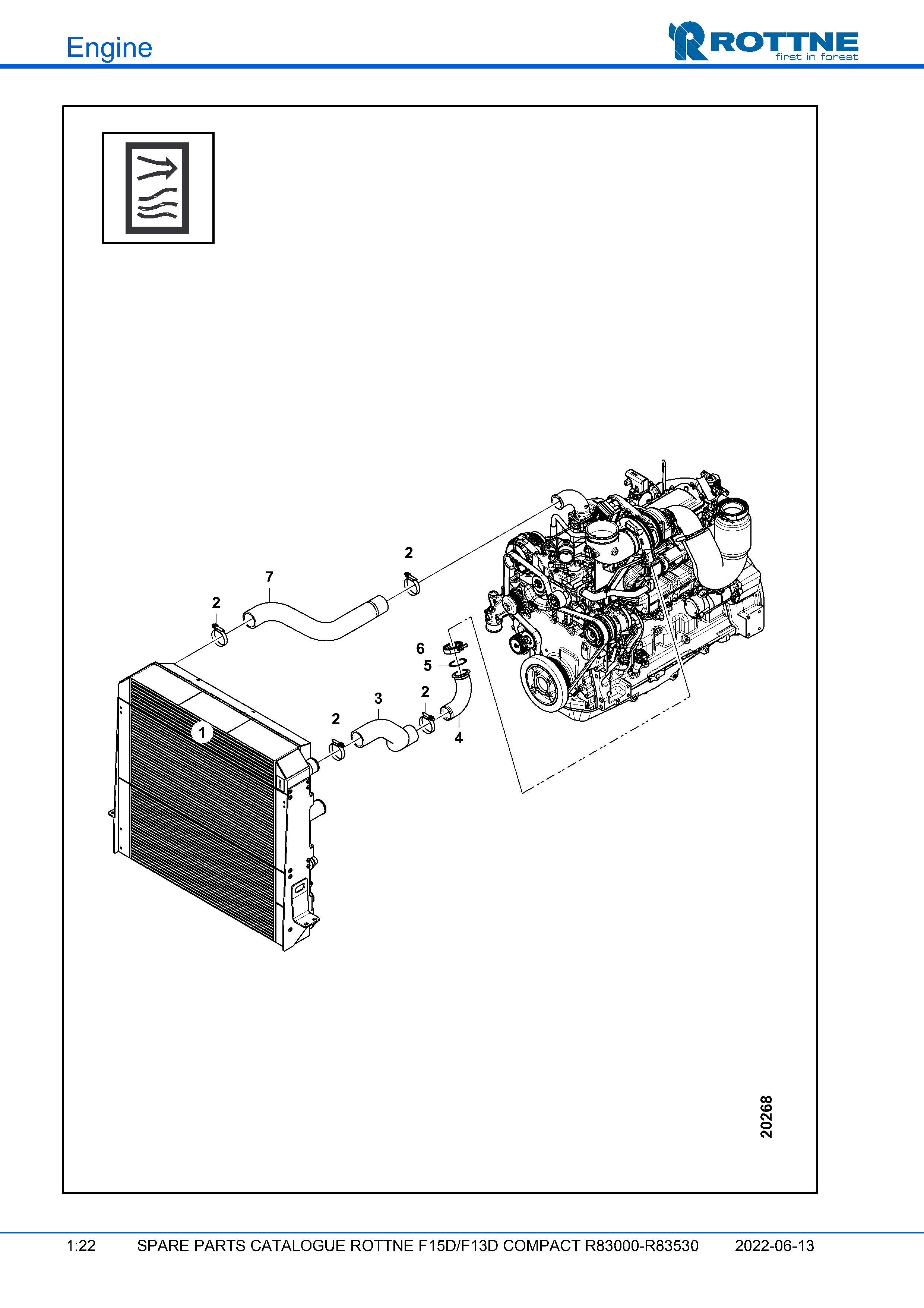 Охладитель наддувочного воздуха (F15D/F13D COMPACT R83000–R83530, 2022-06-13)