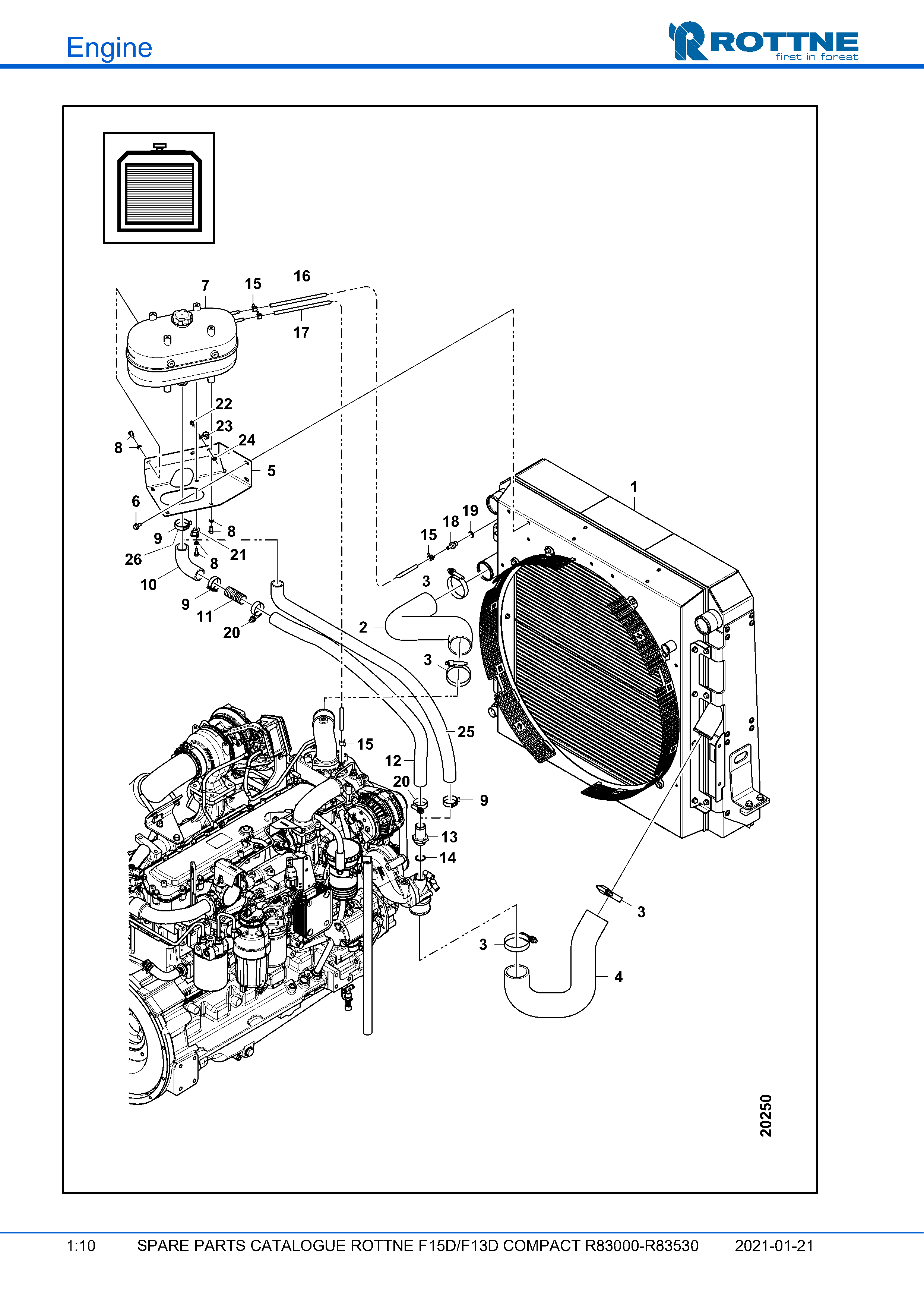 Охладитель, шланги (F15D/F13D COMPACT R83000–R83530, 2021-01-21)
