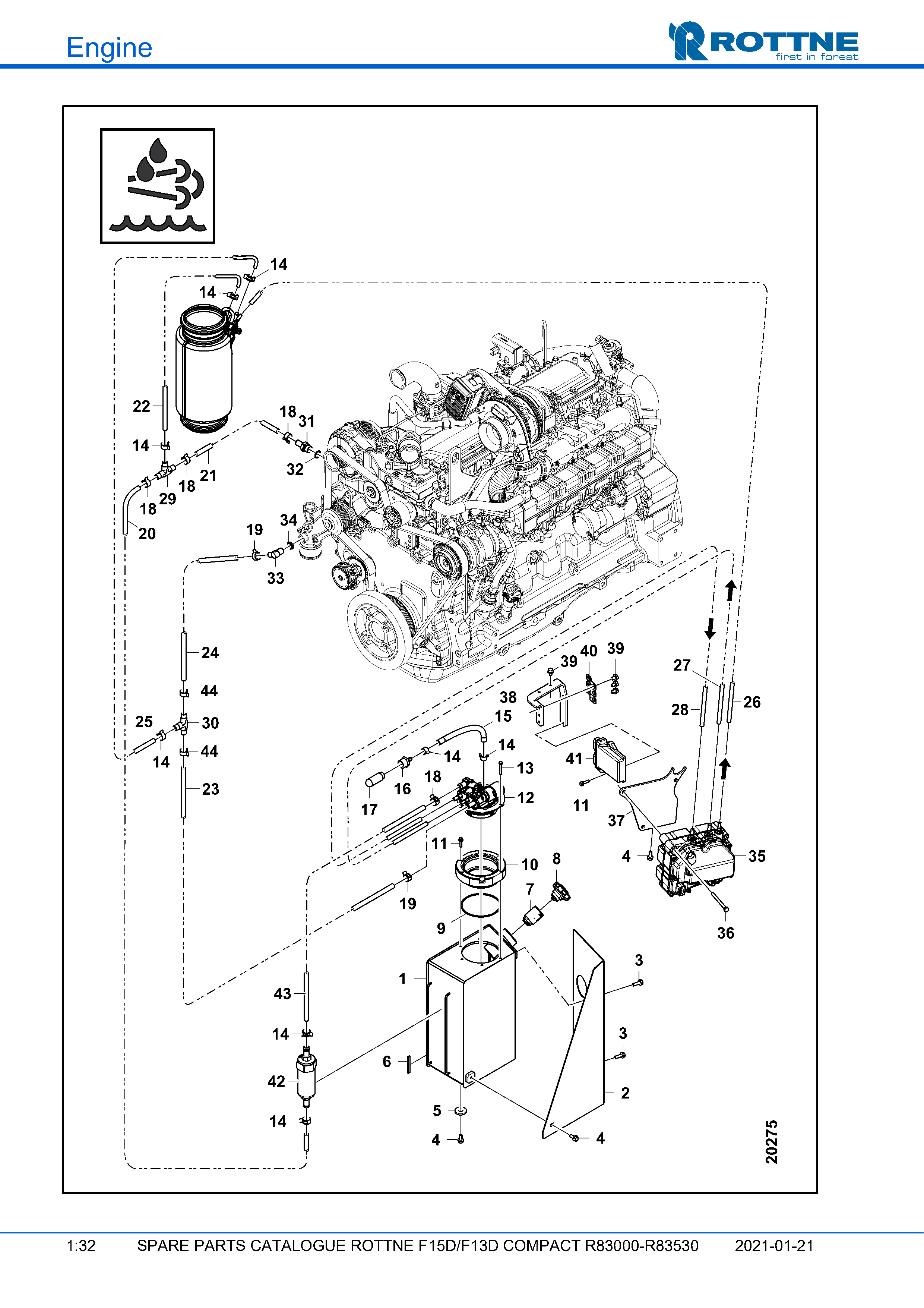 Система DEF (выхлопная жидкость дизеля) (F15D/F13D COMPACT R83000–R83530, 2021-01-21)