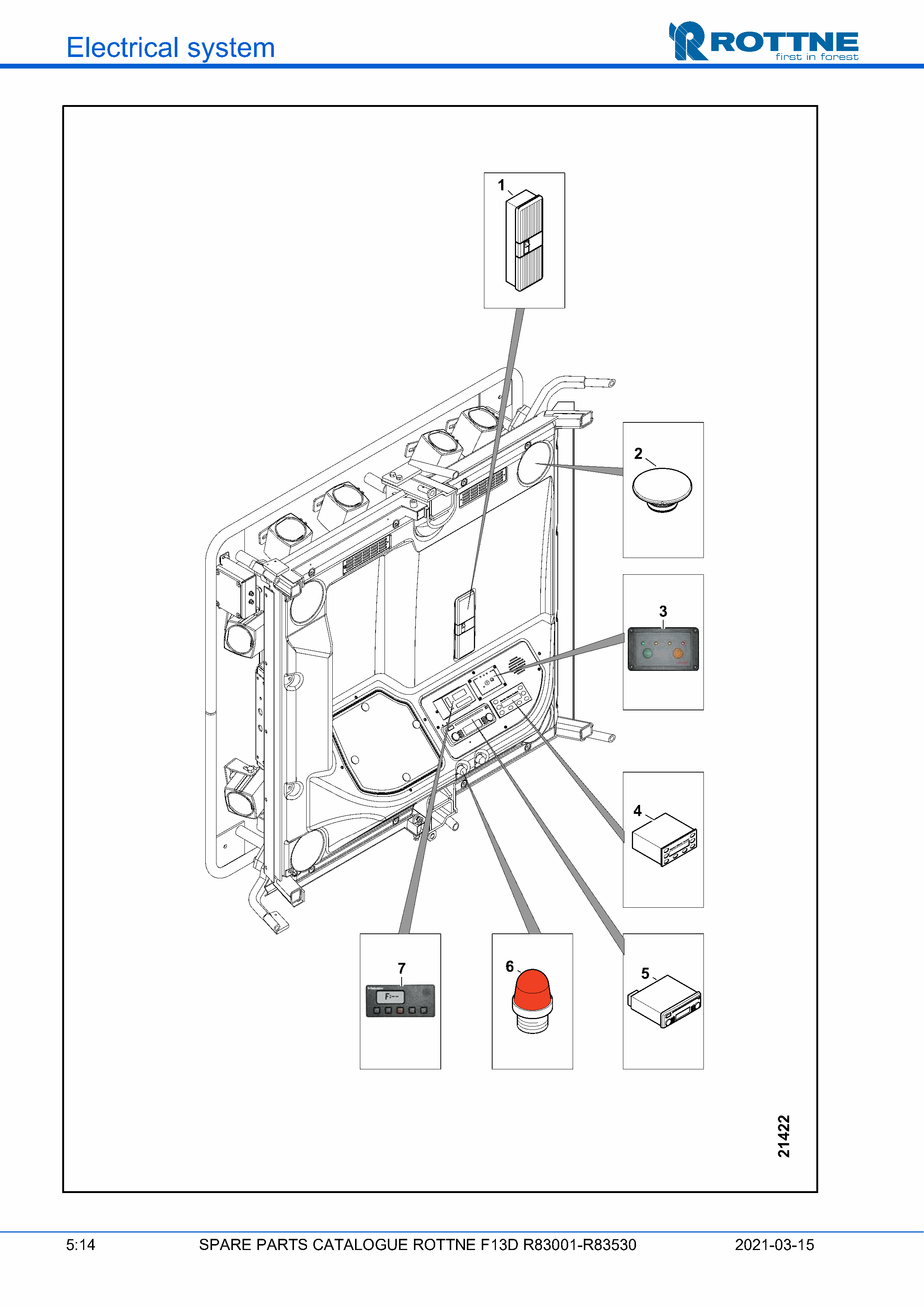 Кабина, крыша