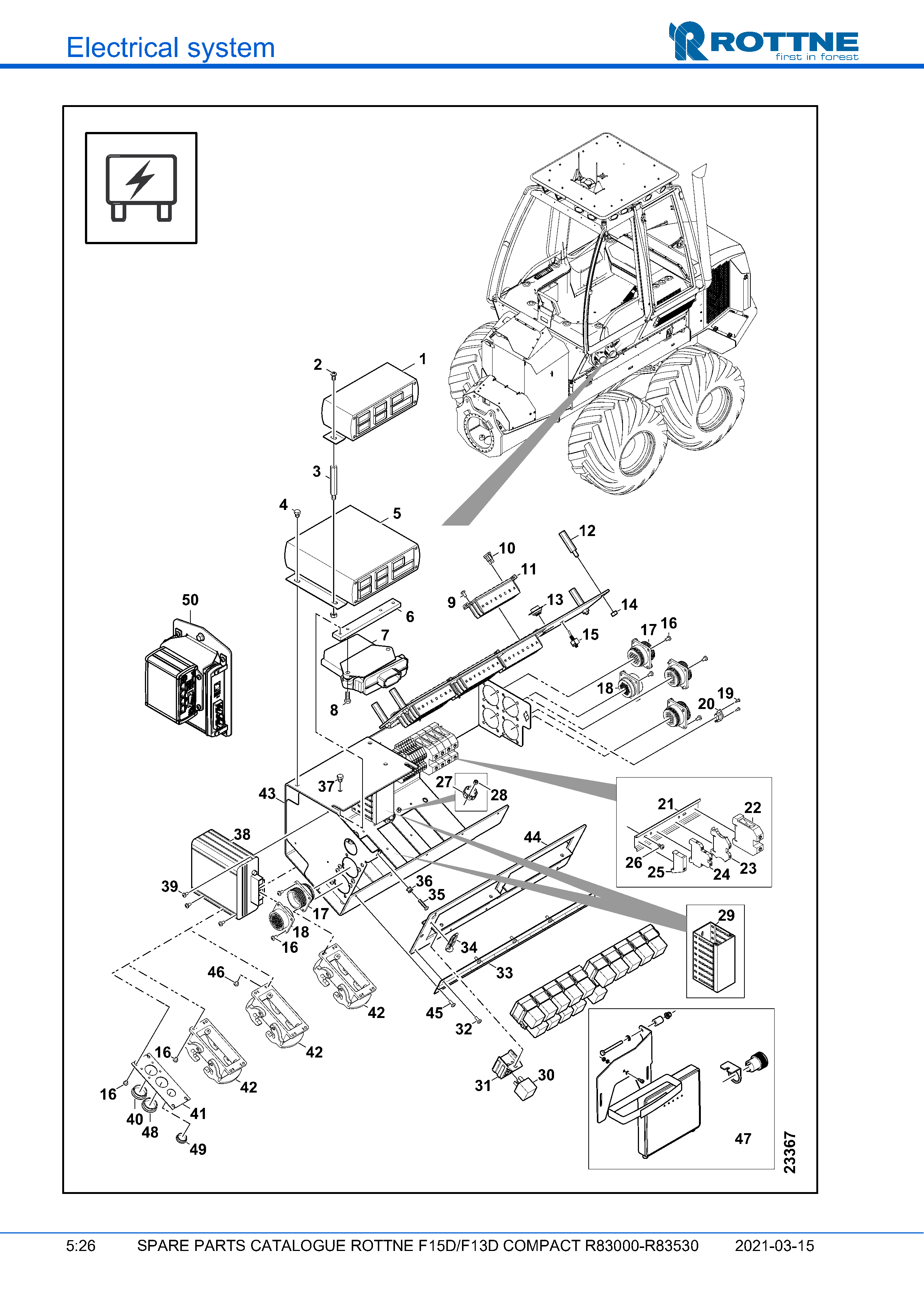 Главный распределительный бокс в кабине