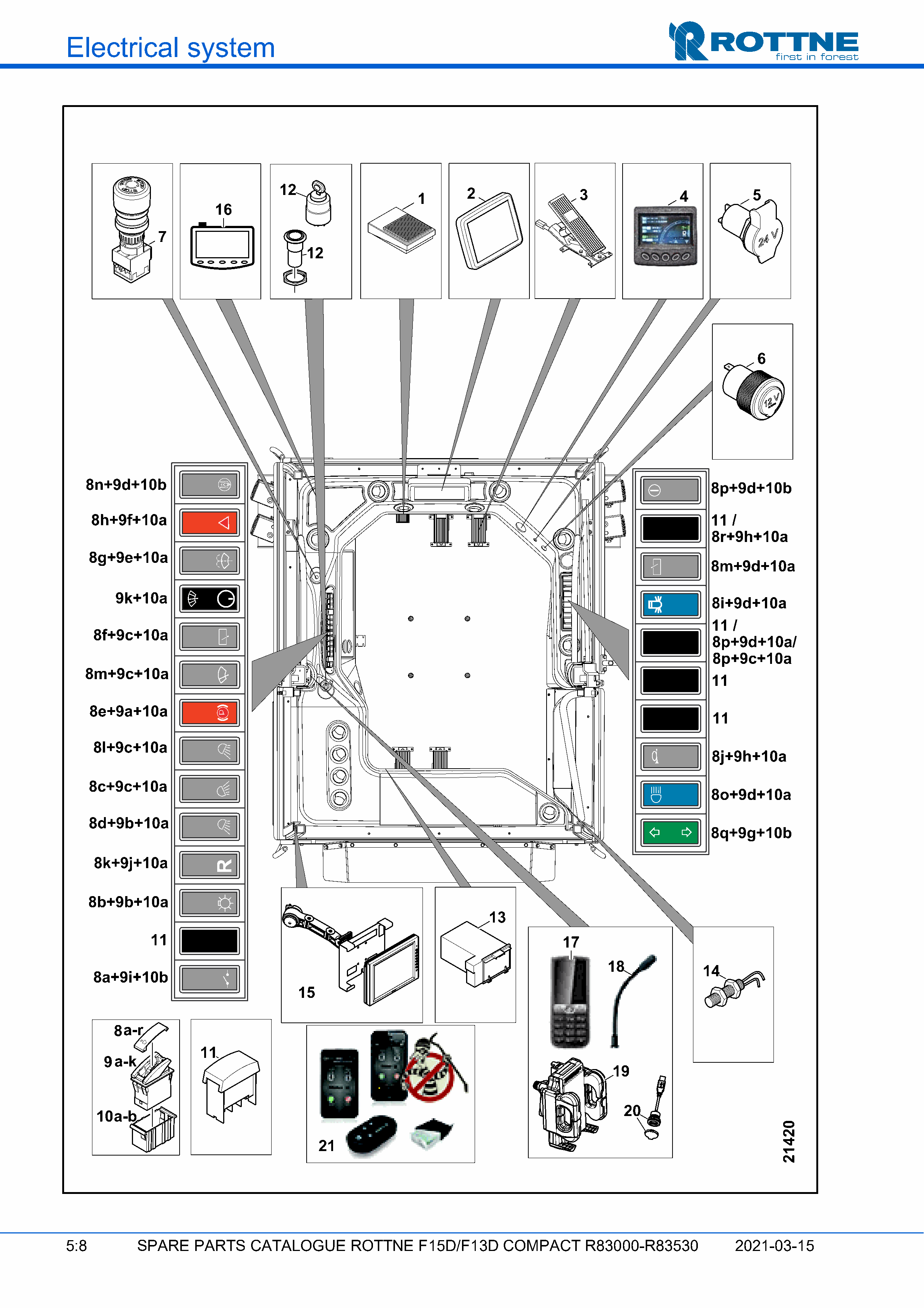 Кабина, внутри