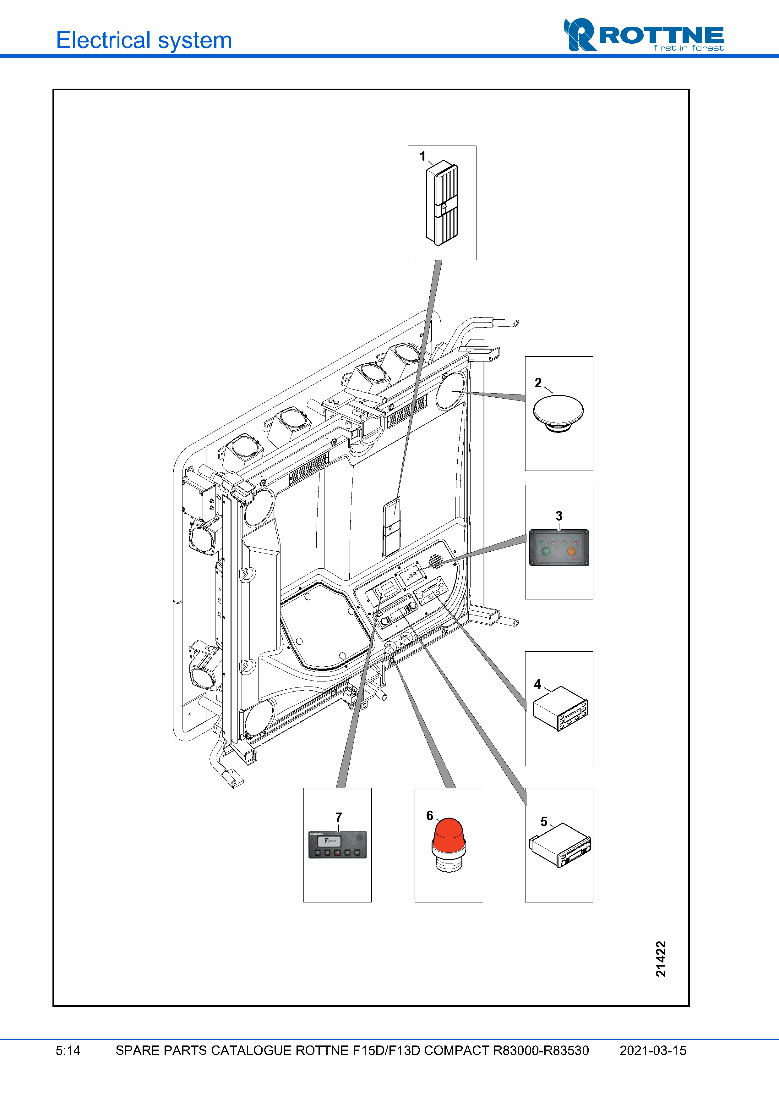 Кабина, крыша