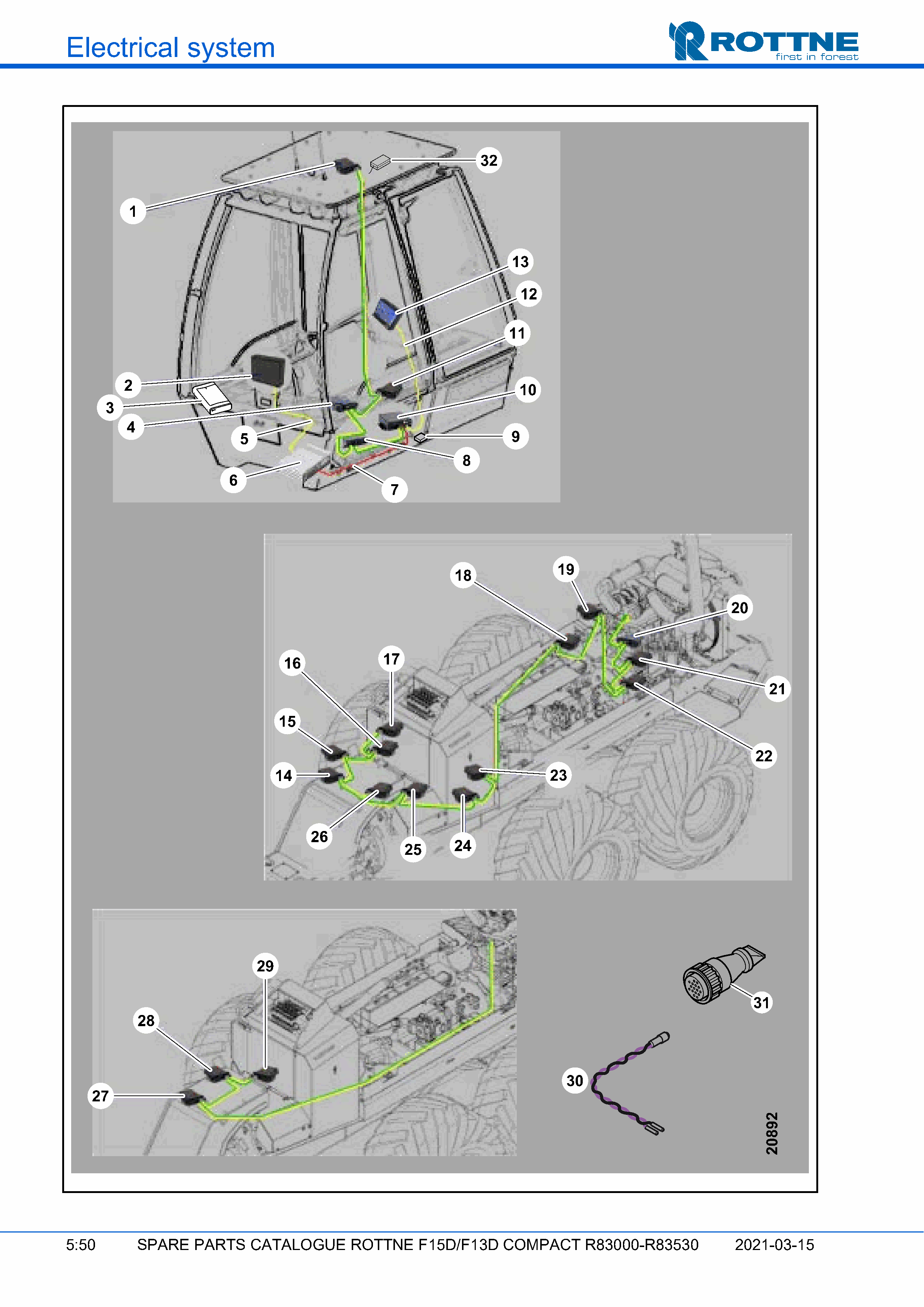 Боксы и ID-метки