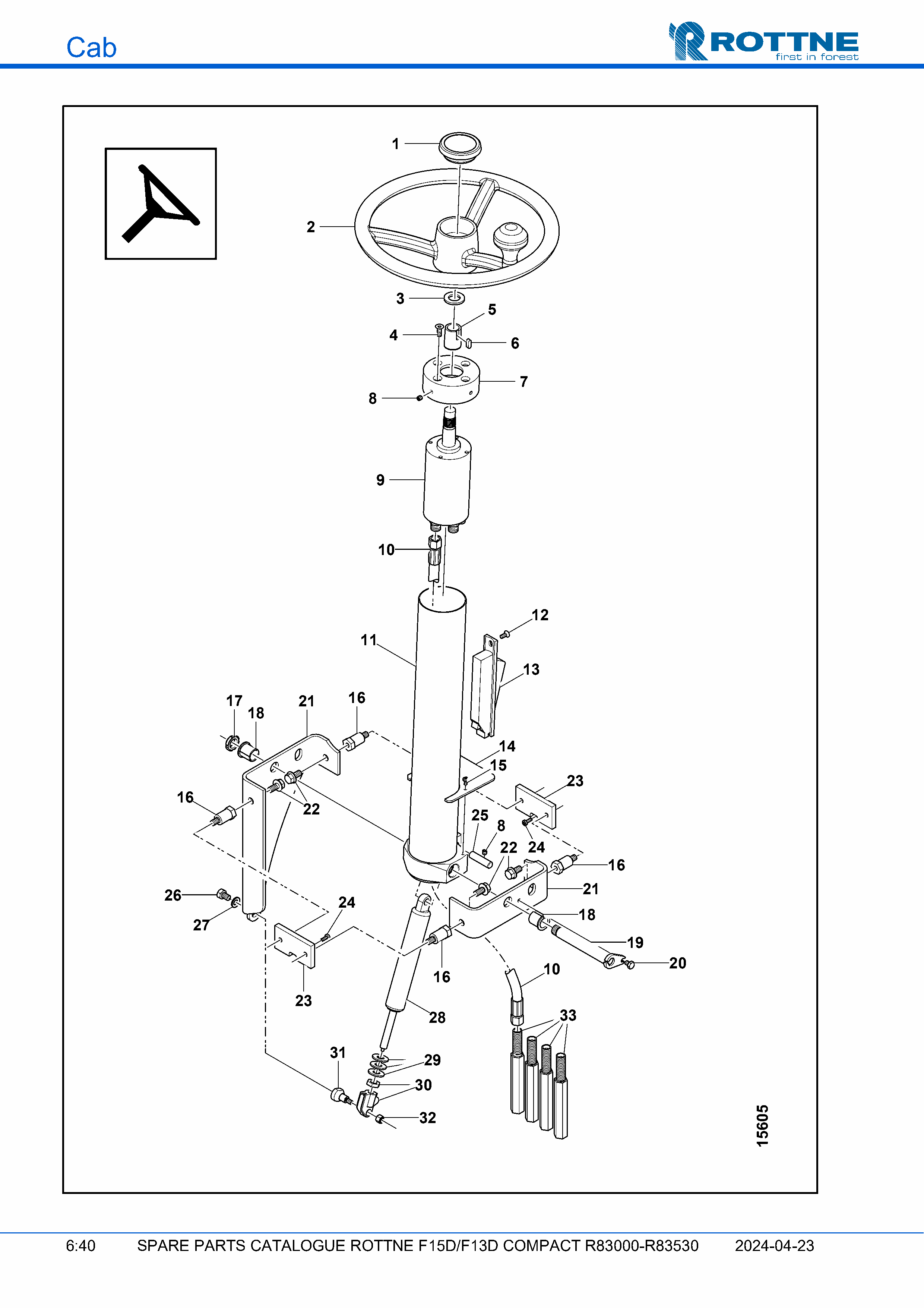 Рулевое колесо, машины с Orbitrol (F15D/F13D COMPACT R83000–R83530, 2024-04-23)