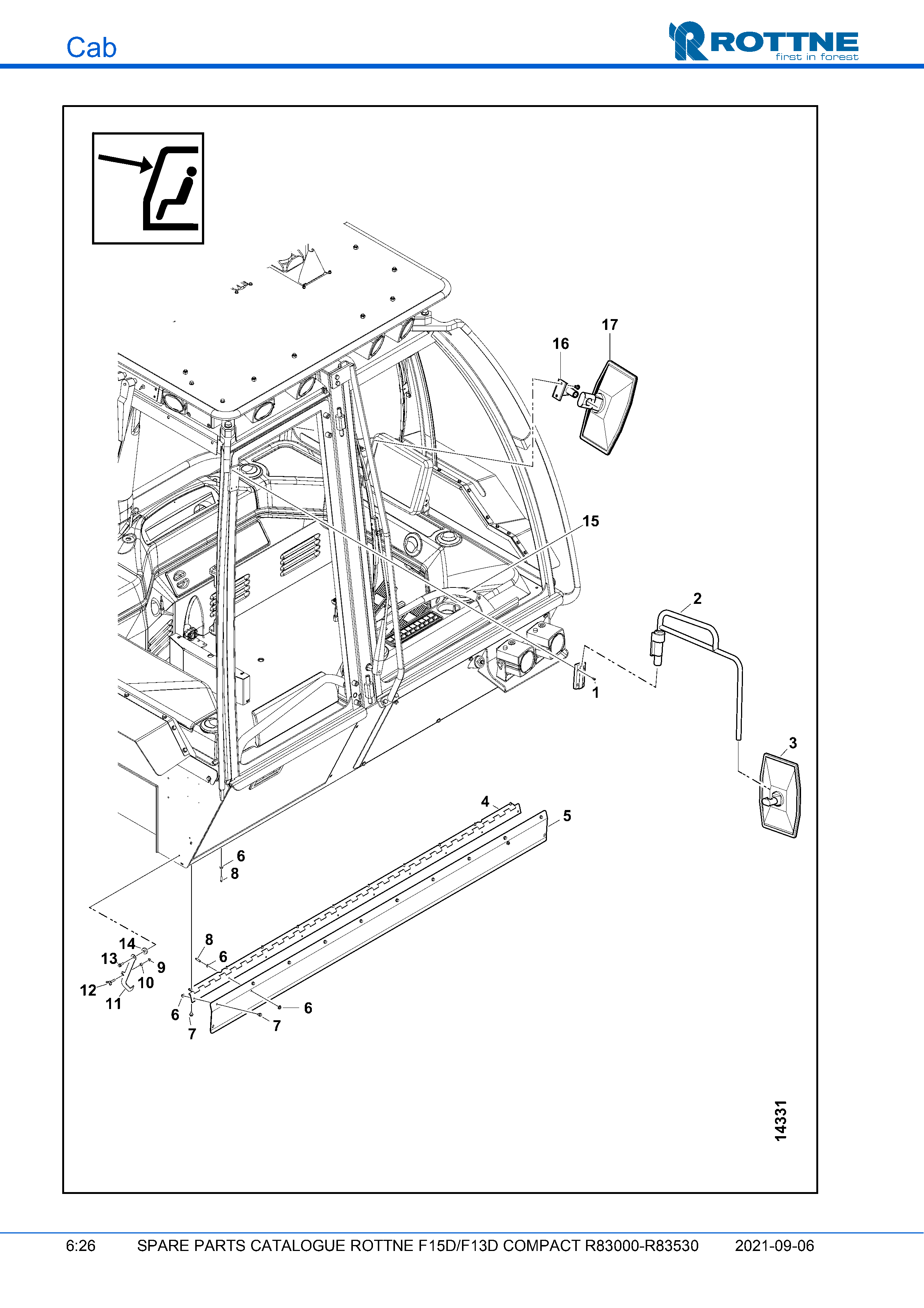 Боковая панель и зеркало заднего вида (F15D/F13D COMPACT R83000–R83530, 2021-09-06)