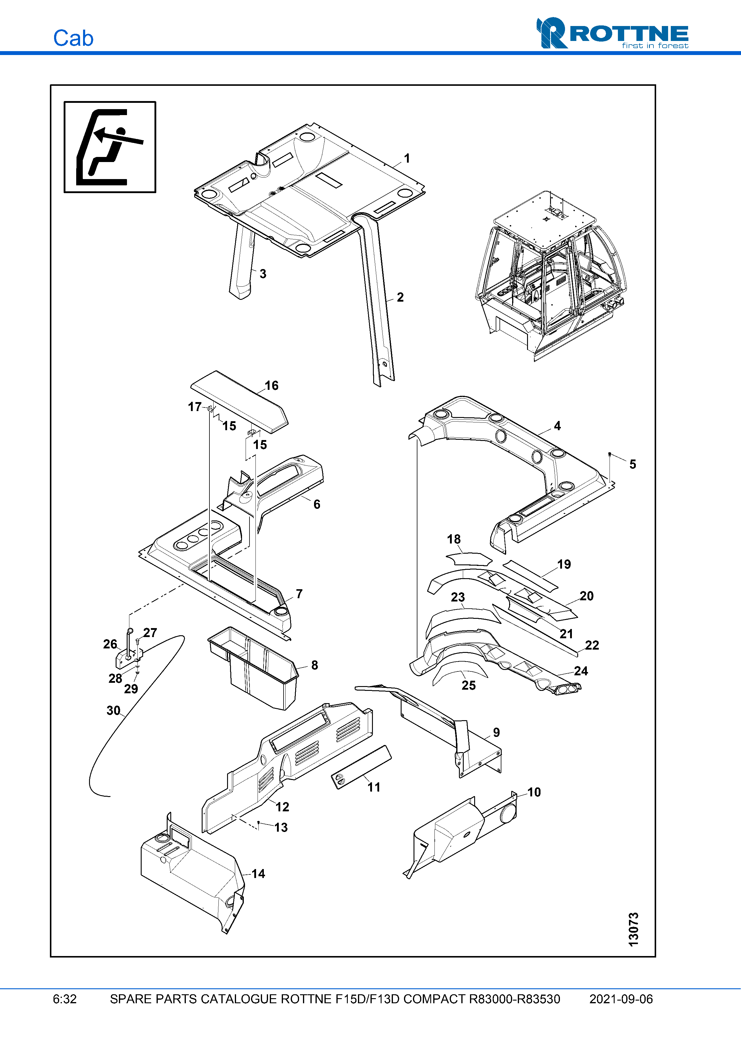 Панели (F15D/F13D COMPACT R83000–R83530, 2021-09-06)