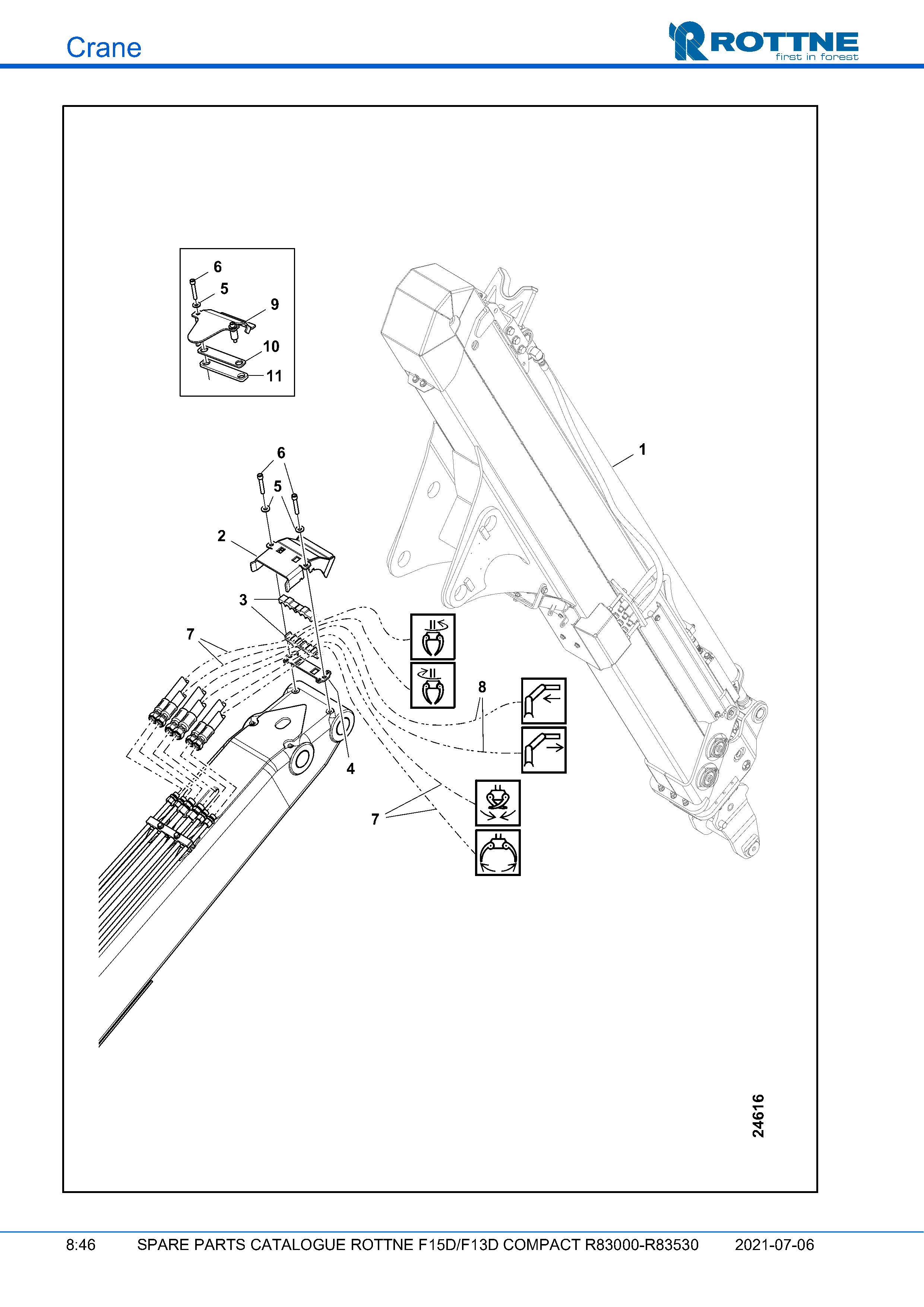 См. Products/Cranab (F15D/F13D COMPACT R83000–R83530, 2021-07-06)