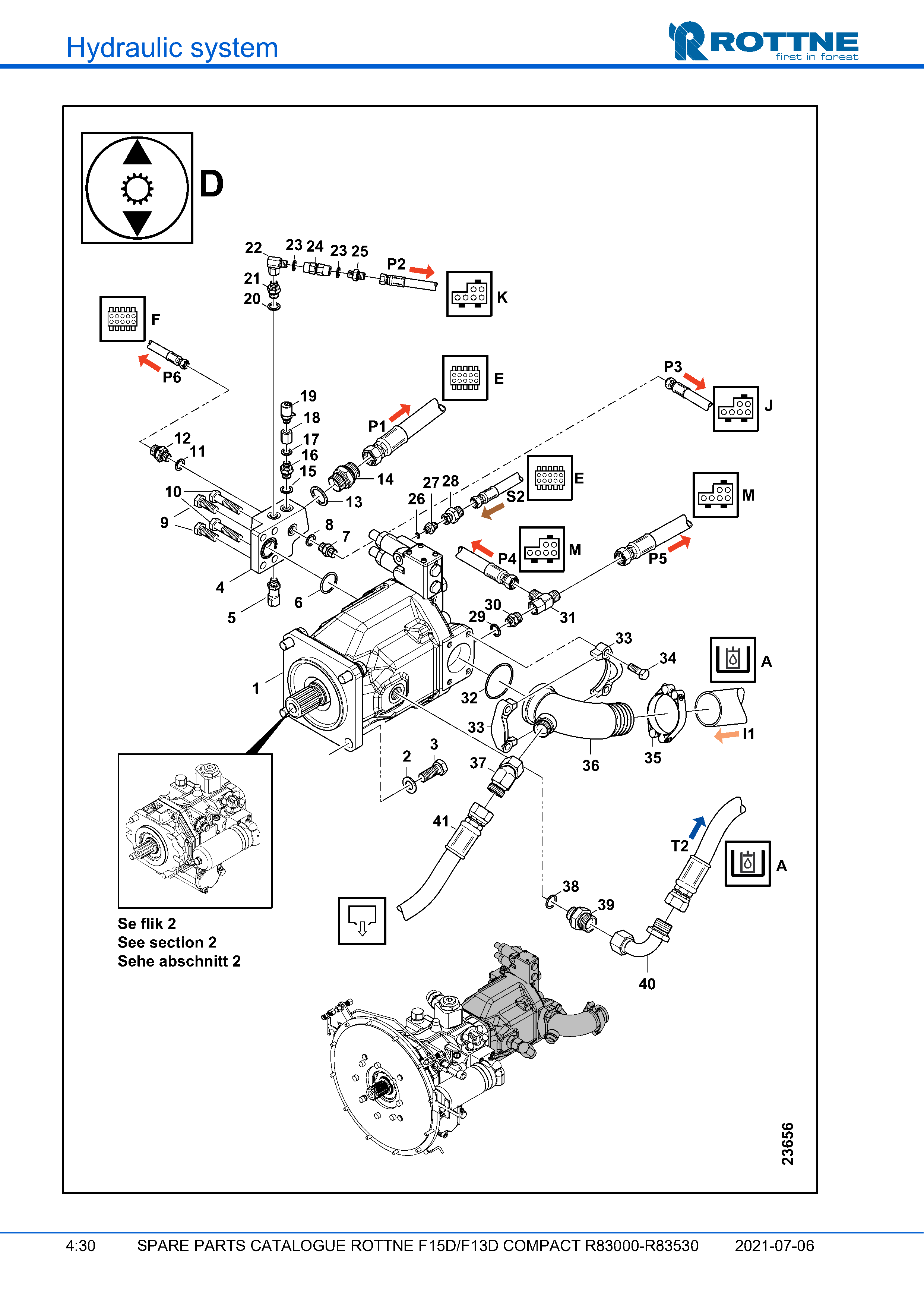 Гидронасос A10VO 140 (F15D/F13D COMPACT R83000–R83530, 2021-07-06, 722382)