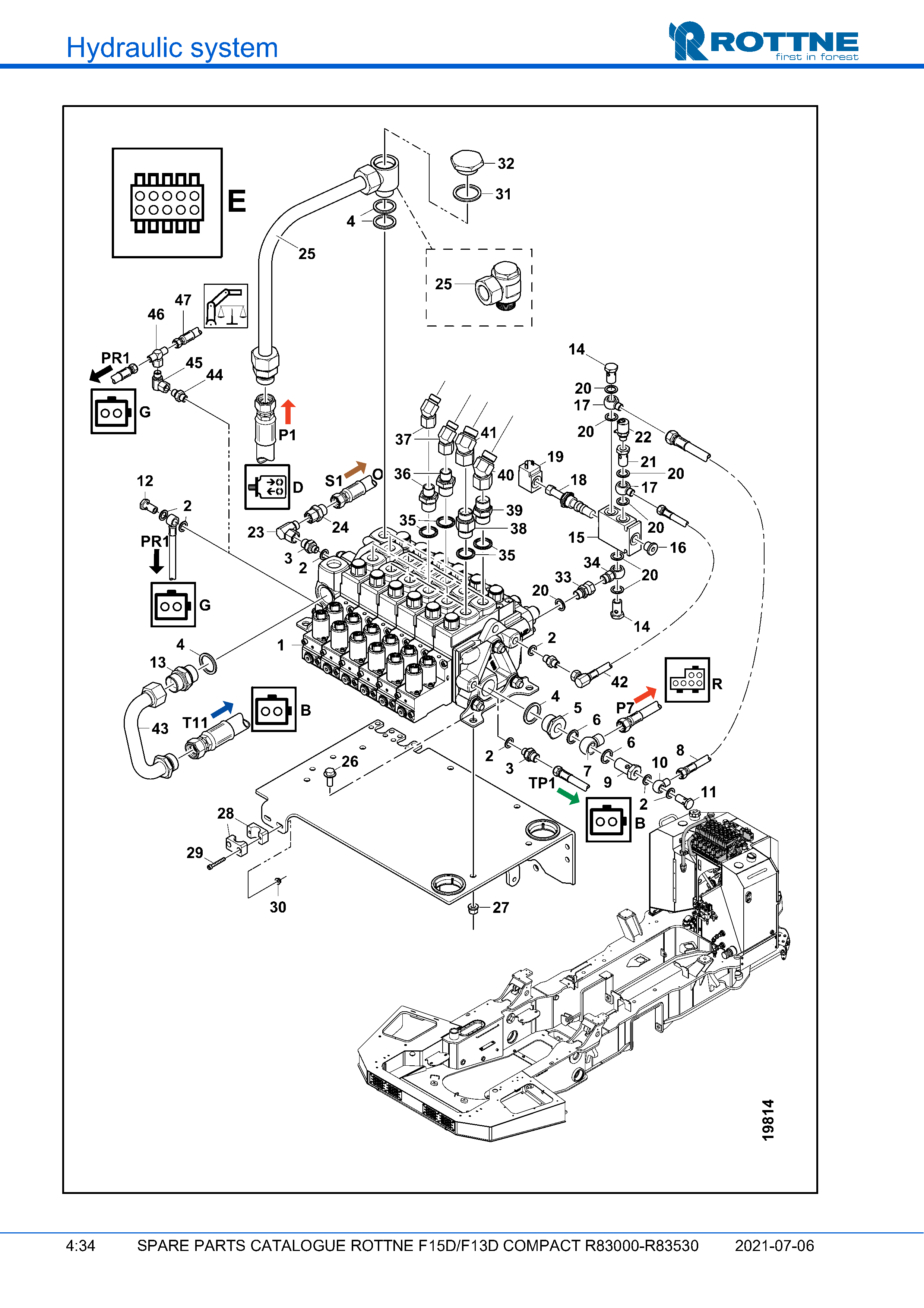 Манипулятор (K170LS) "E" (F15D/F13D COMPACT R83000–R83530, 2021-07-06, 722382)