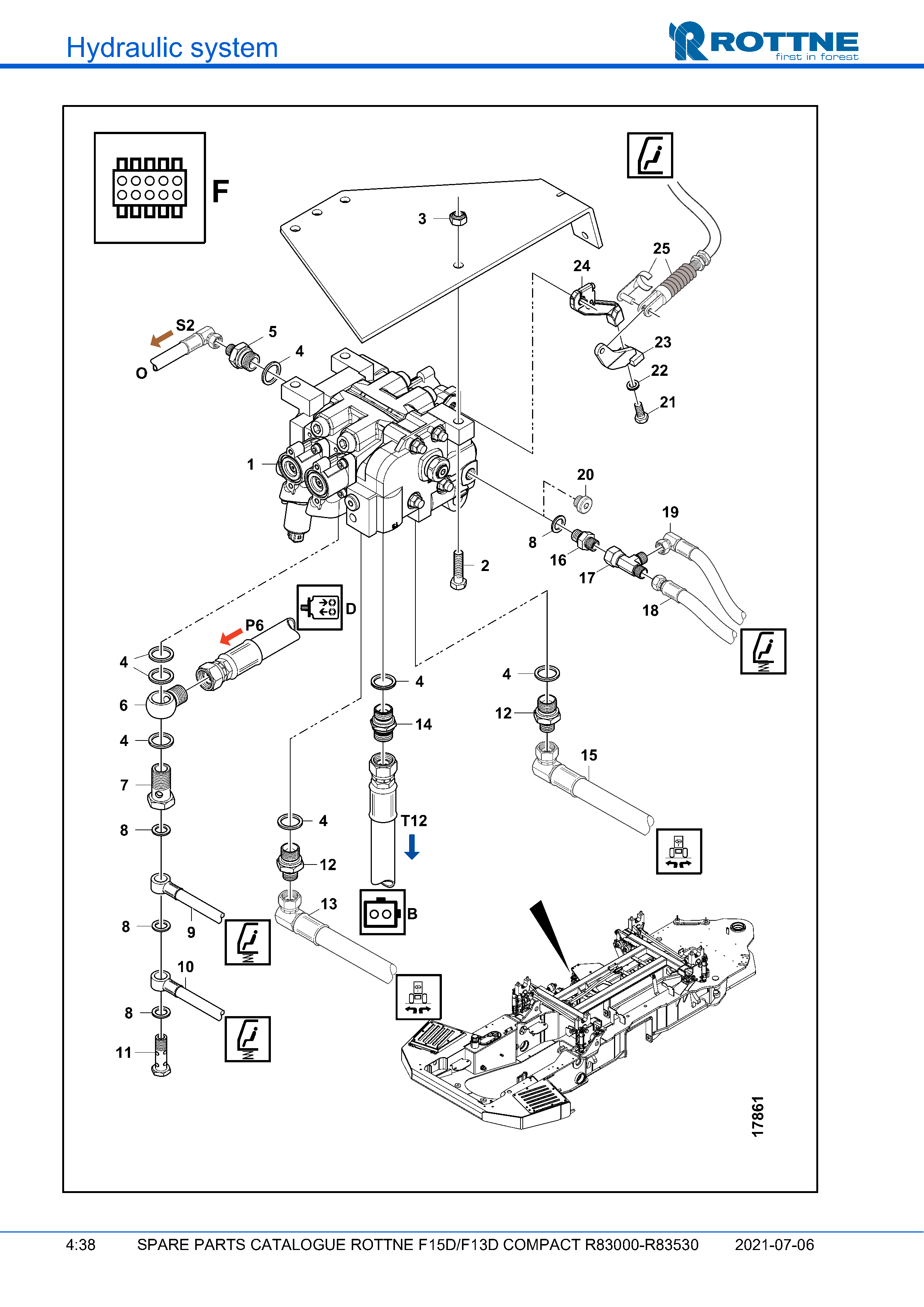 Рулевое управление (P70CP) "F", без Orbitrol (F15D/F13D COMPACT R83000–R83530, 2021-07-06, 722382)