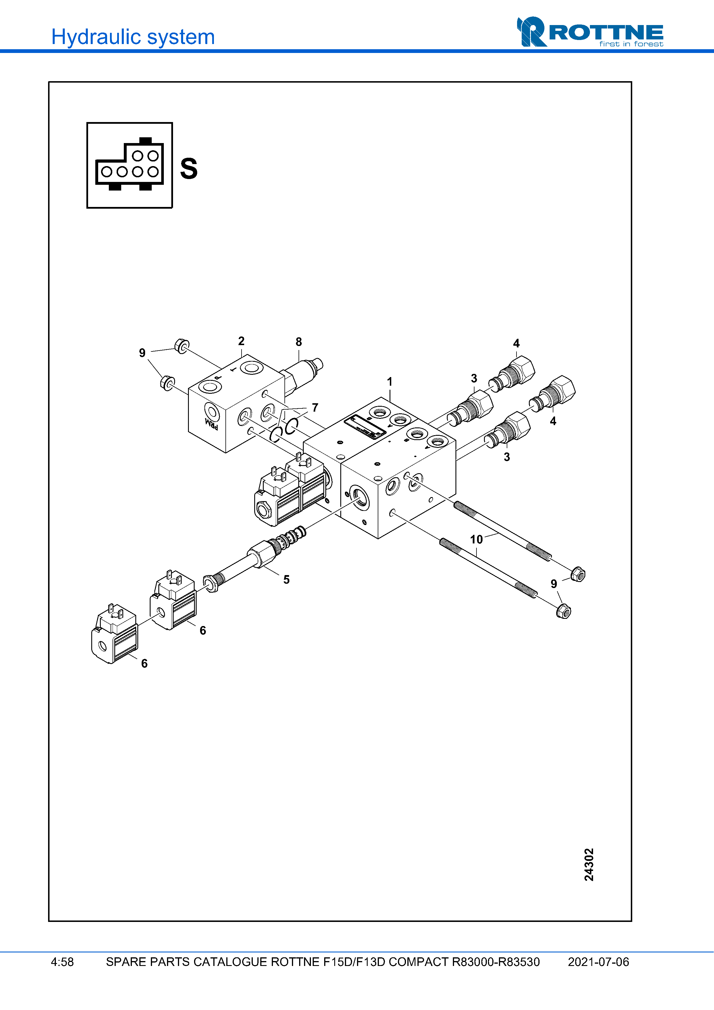 Блок клапанов "S" (F15D/F13D COMPACT R83000–R83530, 2021-07-06, 722382)