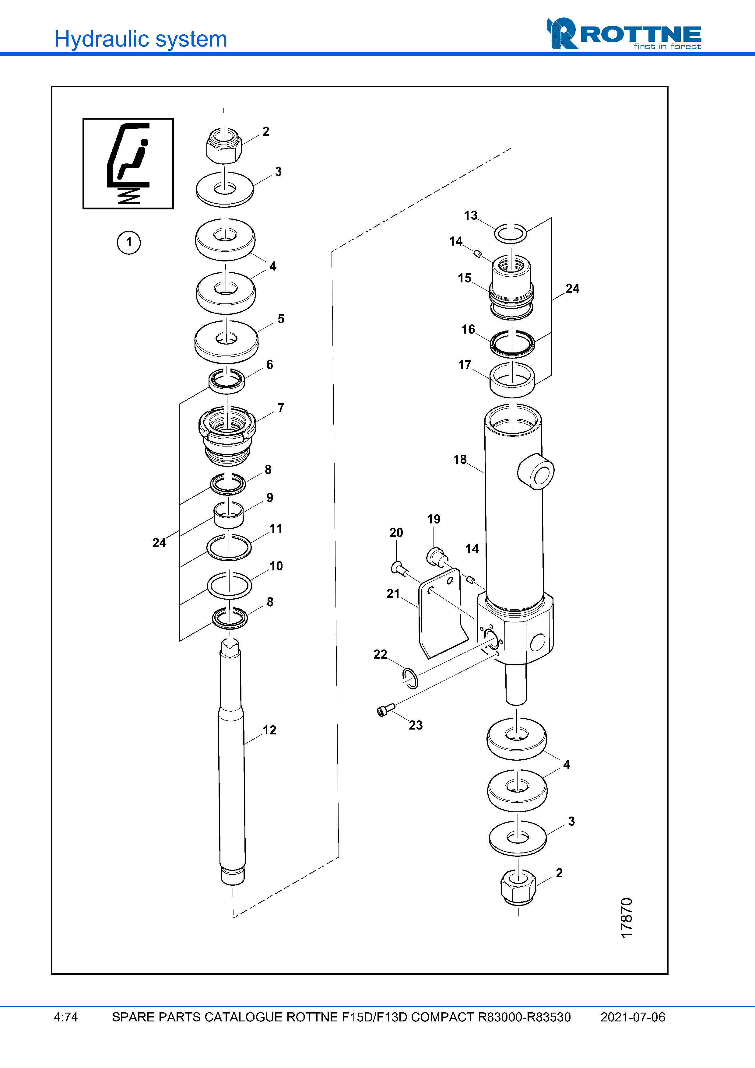 Comfort Line, цилиндр (F15D/F13D COMPACT R83000–R83530, 2021-07-06, 722382)