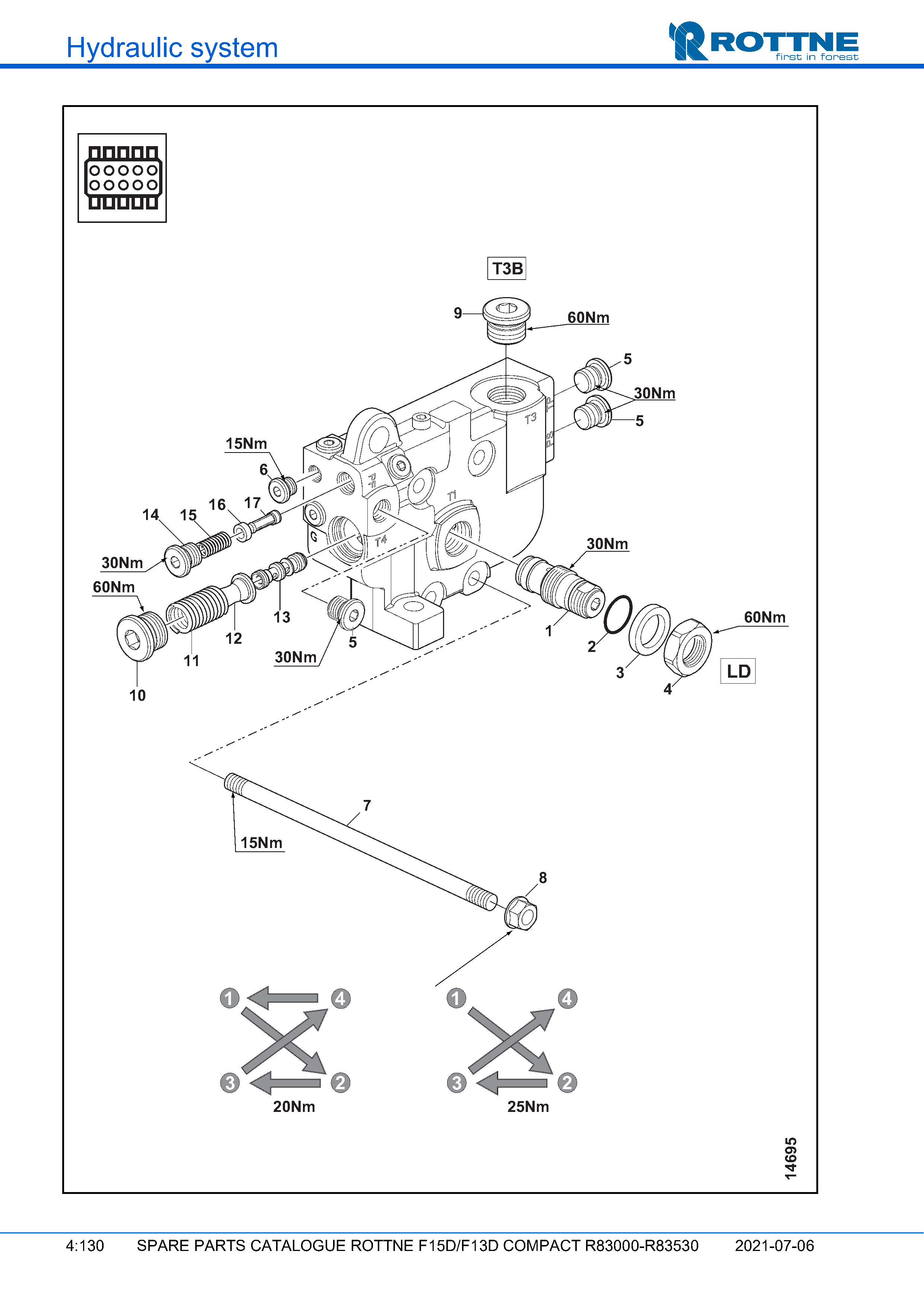 Конечная секция (F15D/F13D COMPACT R83000–R83530, 2021-07-06, 722382)