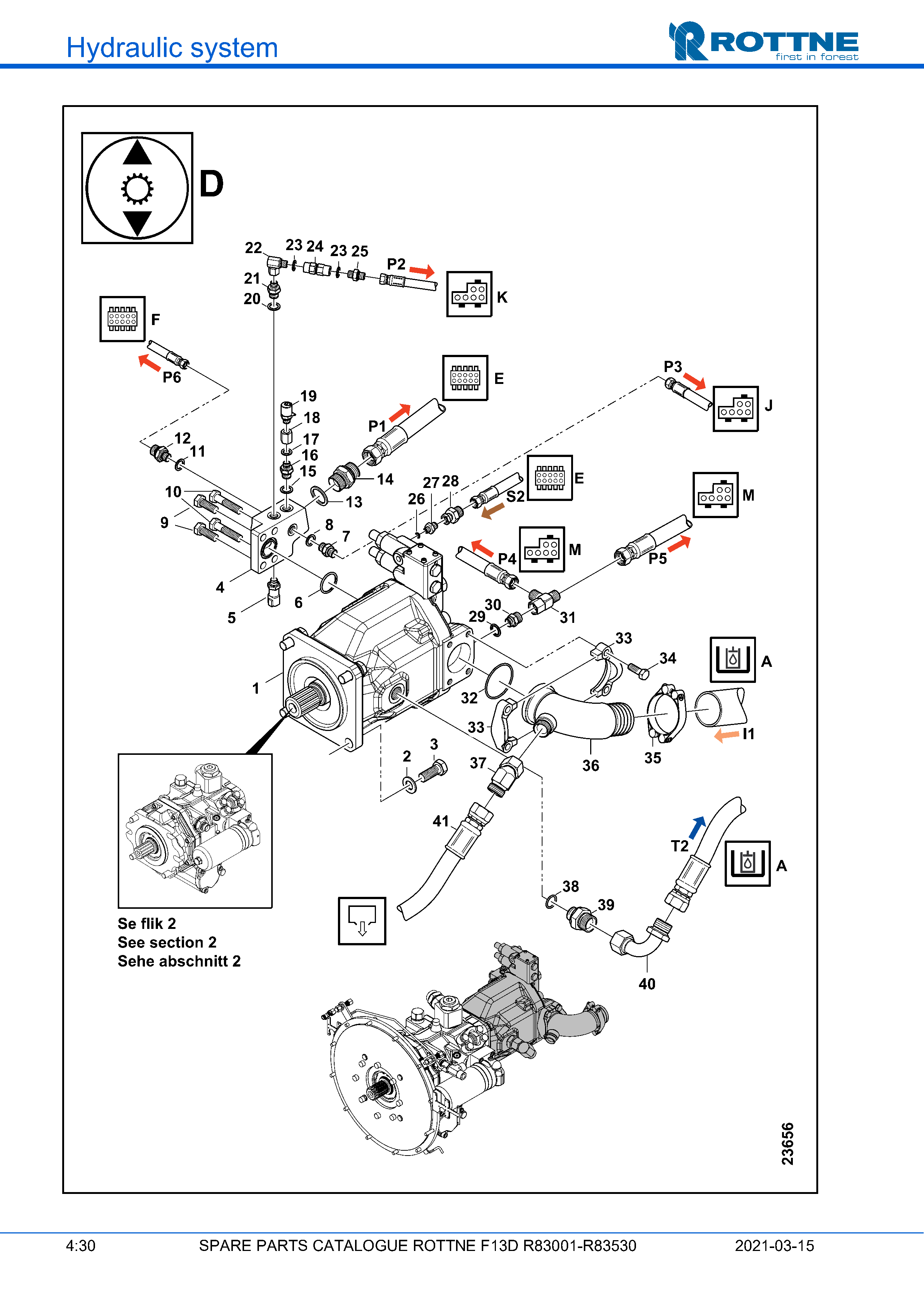 Гидронасос A10VO 140 (F13D R83001–R83530, 2021-03-15)