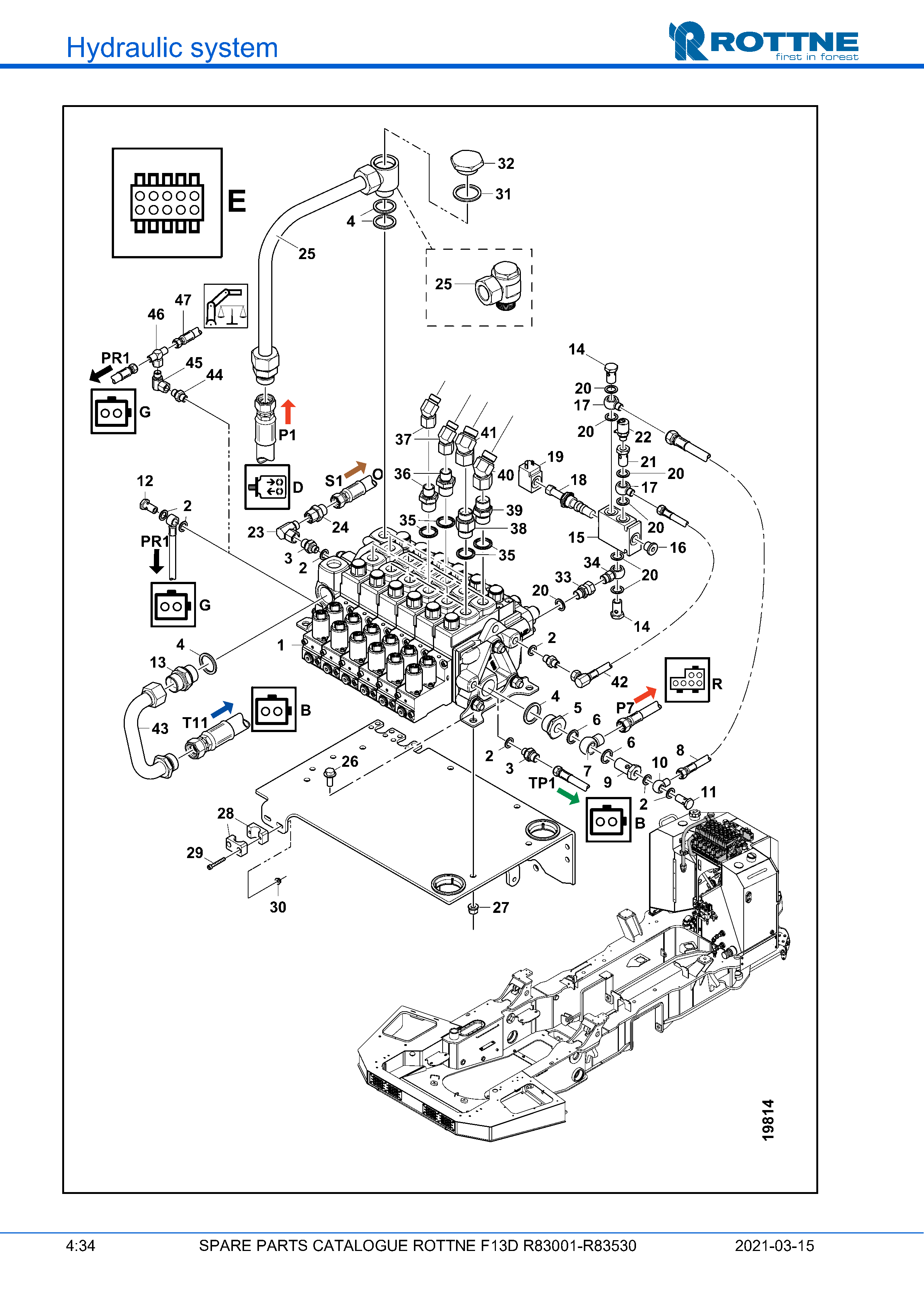 Манипулятор (K170LS) "E" (F13D R83001–R83530, 2021-03-15)