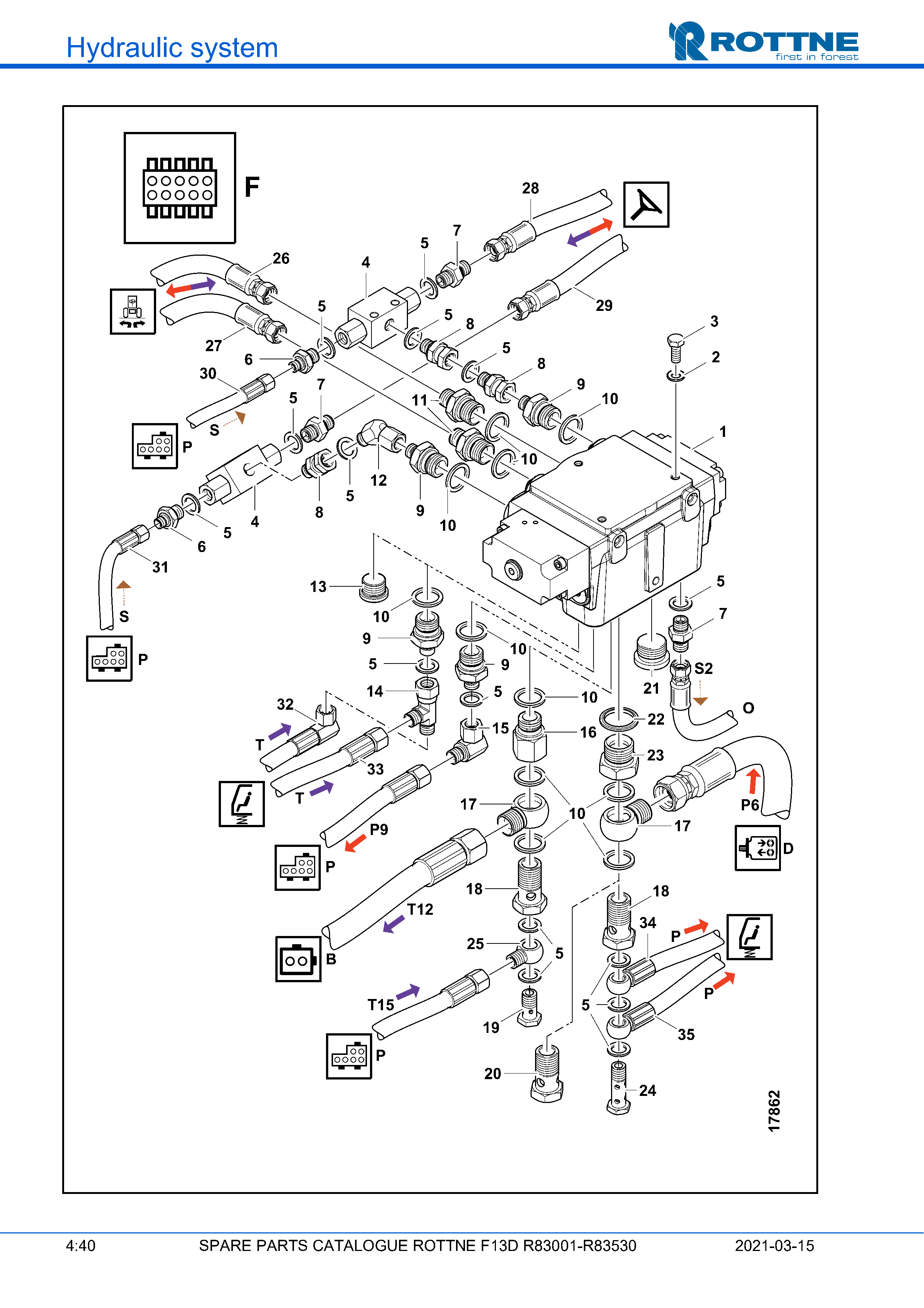 Рулевое управление (EHPS Typ 0) "F", с Orbitrol, -R83230 (F13D R83001–R83530, 2021-03-15)