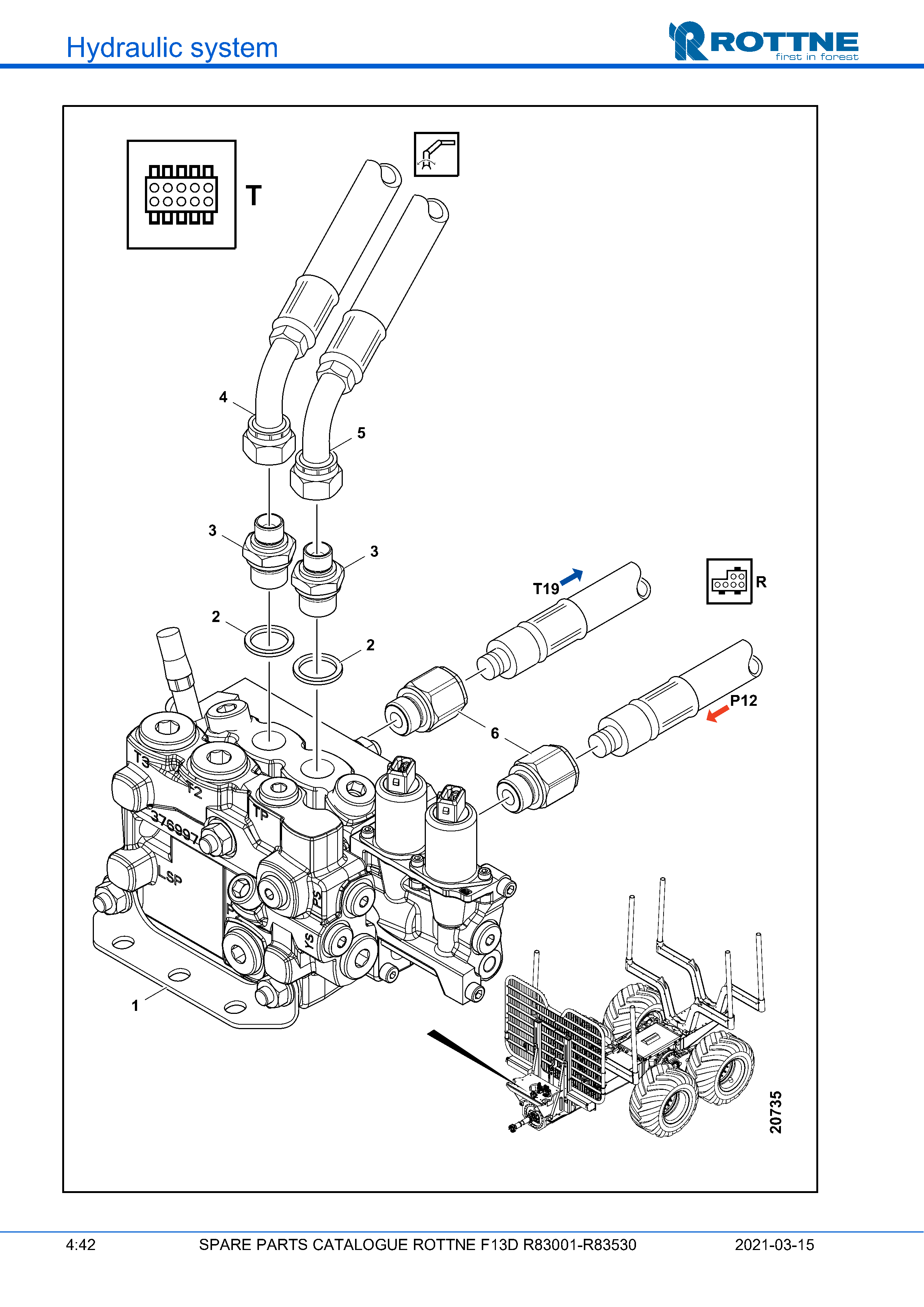 Наклон манипулятора (L90LS) "T", машины с наклоном (F13D R83001–R83530, 2021-03-15)