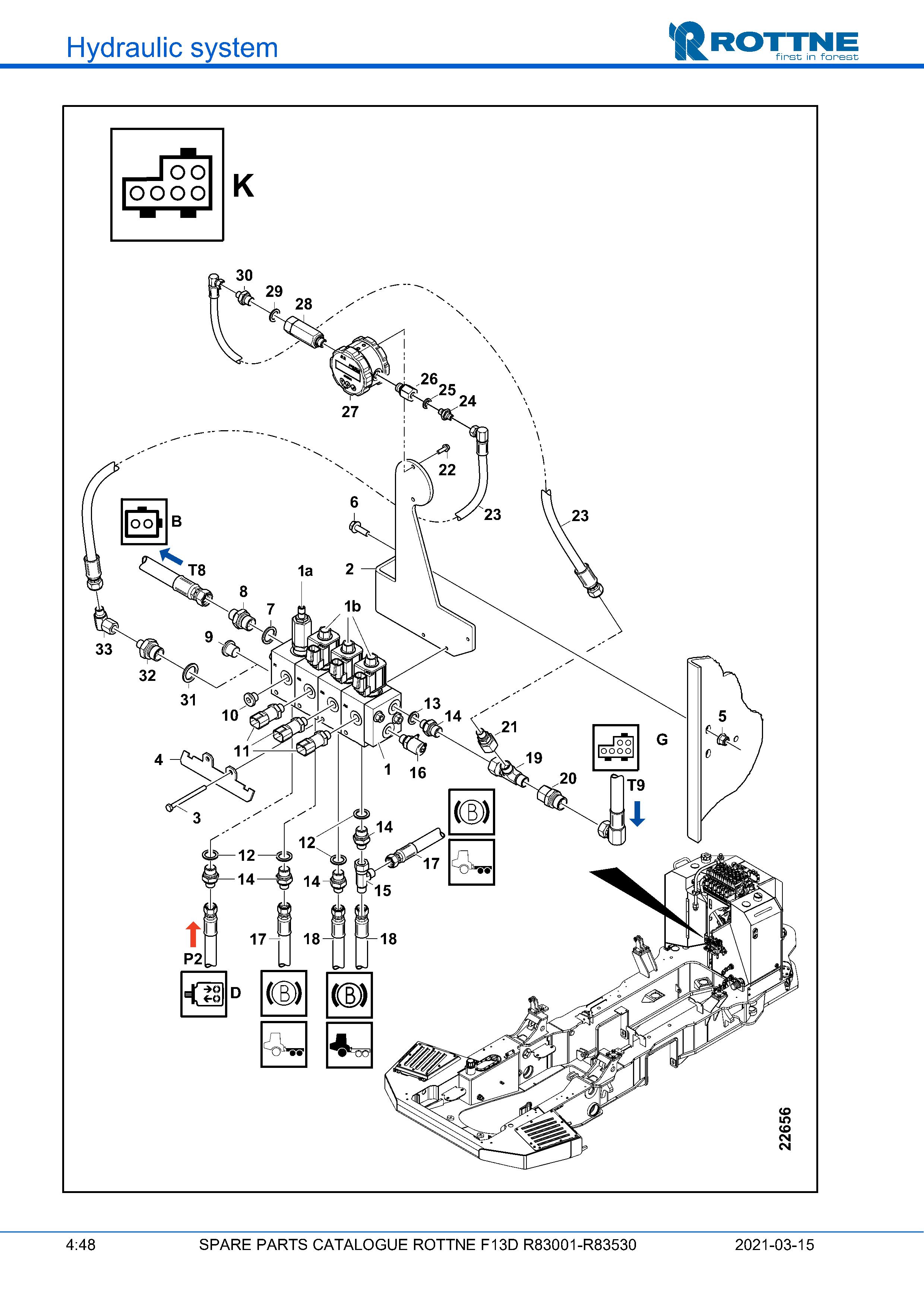 Тормоз "K" (F13D R83001–R83530, 2021-03-15)