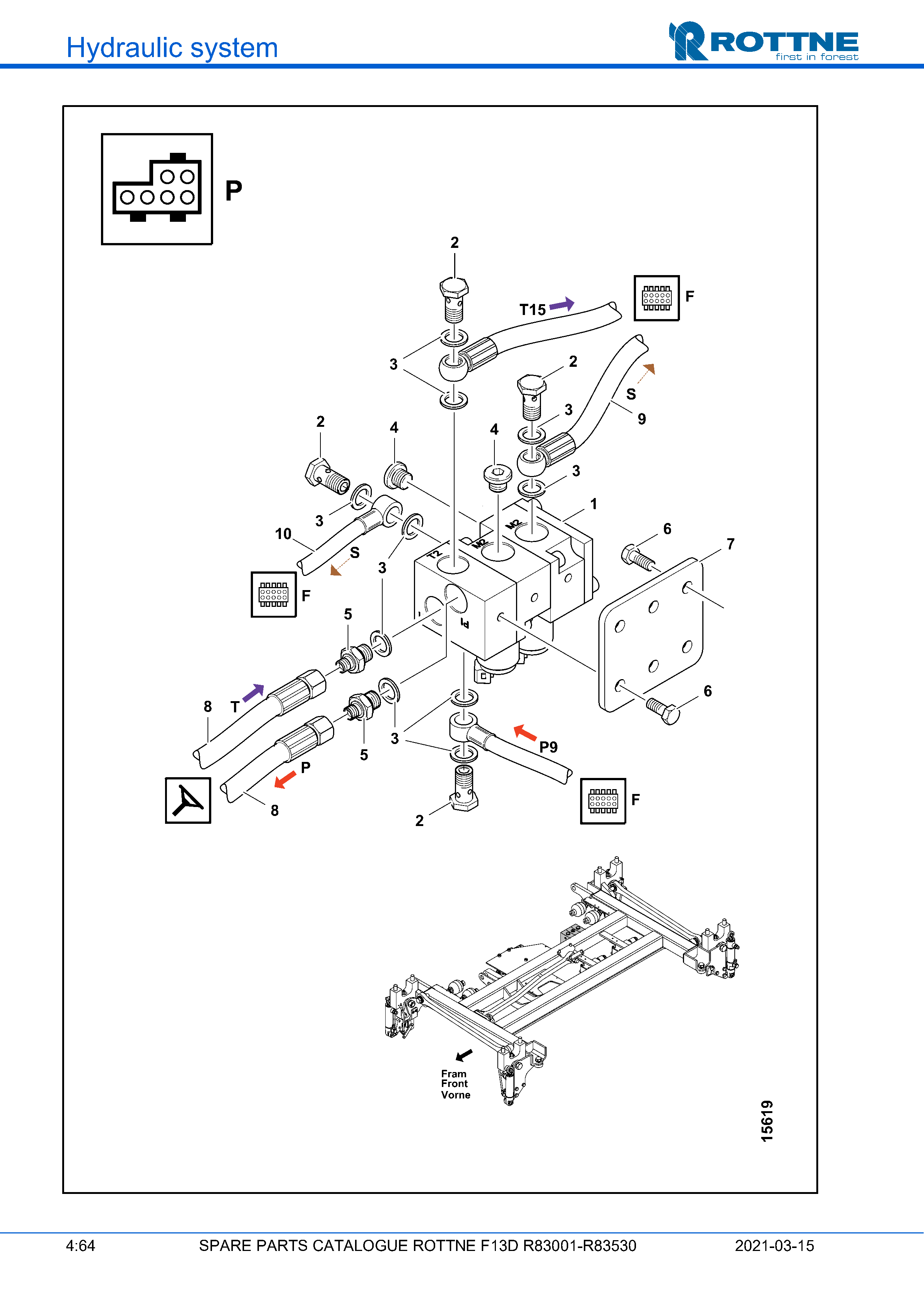 Рулевое управление Orbitrol "P" (F13D R83001–R83530, 2021-03-15)