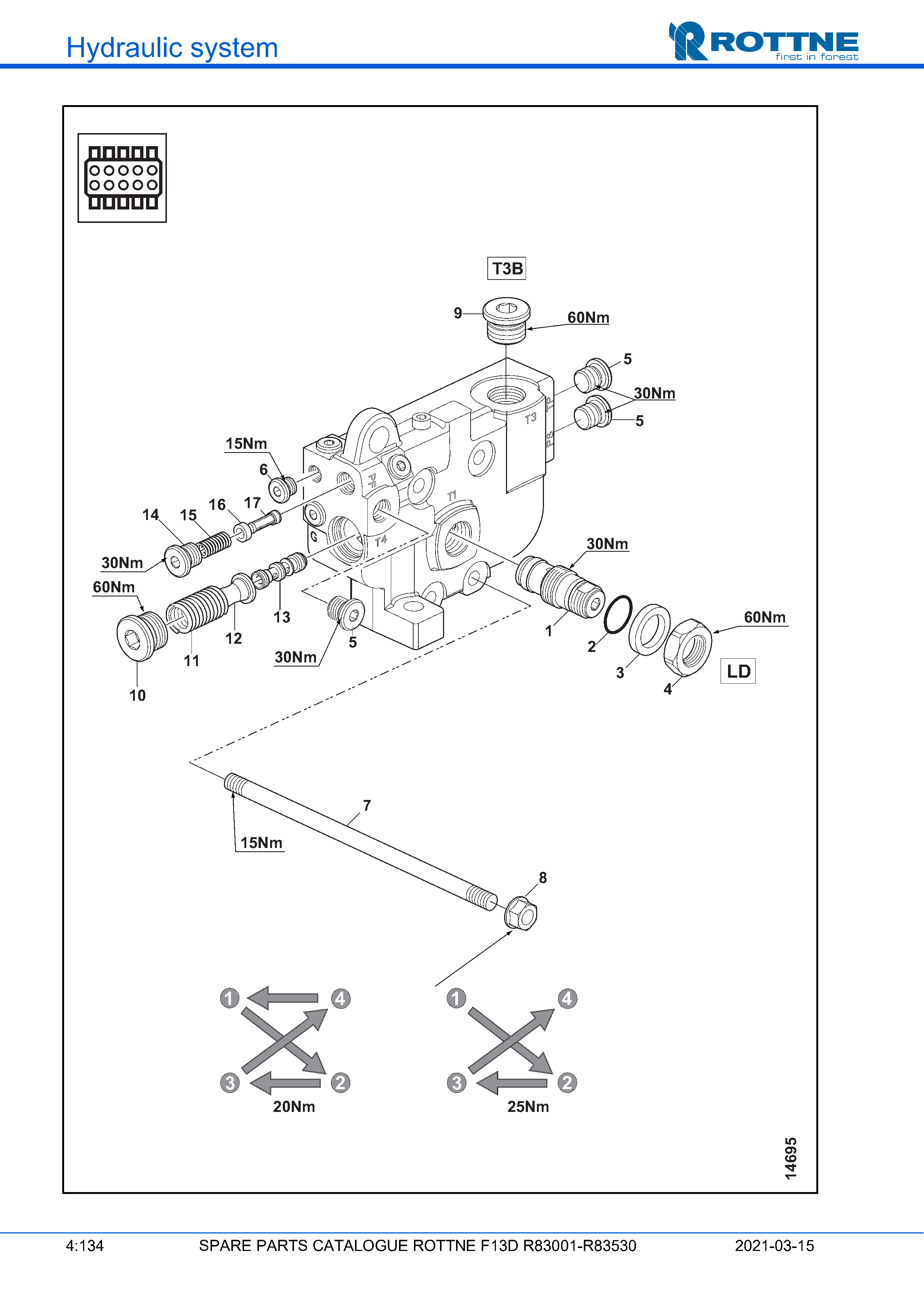 Конечная секция (F13D R83001–R83530, 2021-03-15)