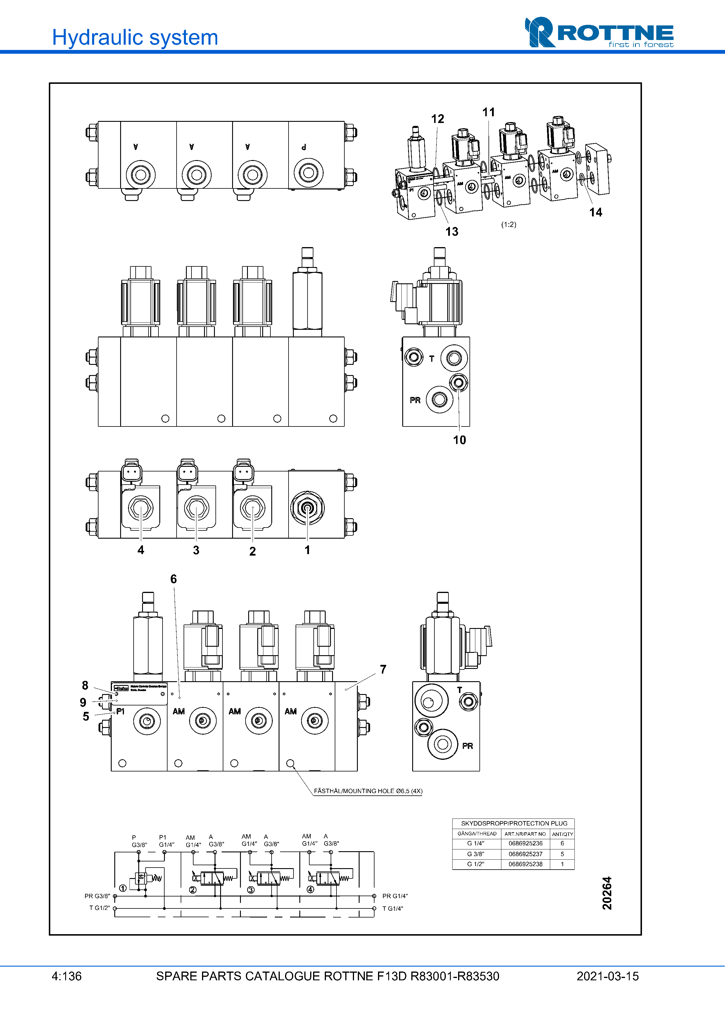 "K" (F13D R83001–R83530, 2021-03-15)