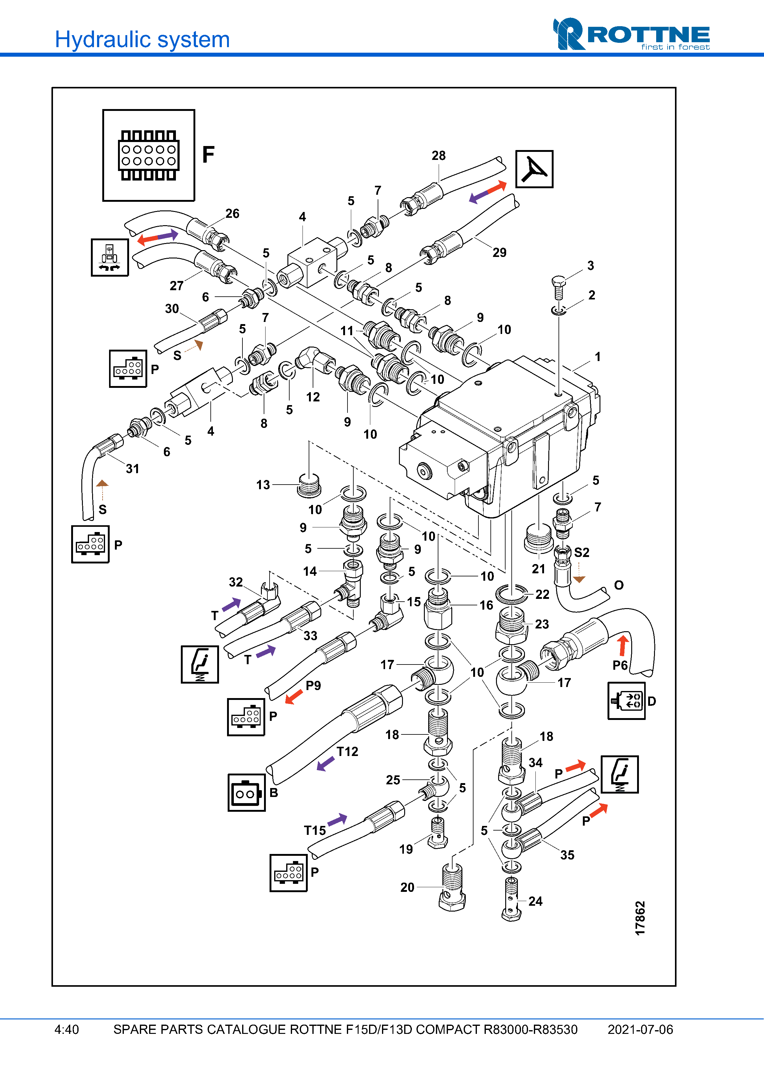 Рулевое управление (EHPS Typ 0) "F", с Orbitrol, -R83230 (F15D/F13D COMPACT R83000–R83530, 2021-07-06, 722384)