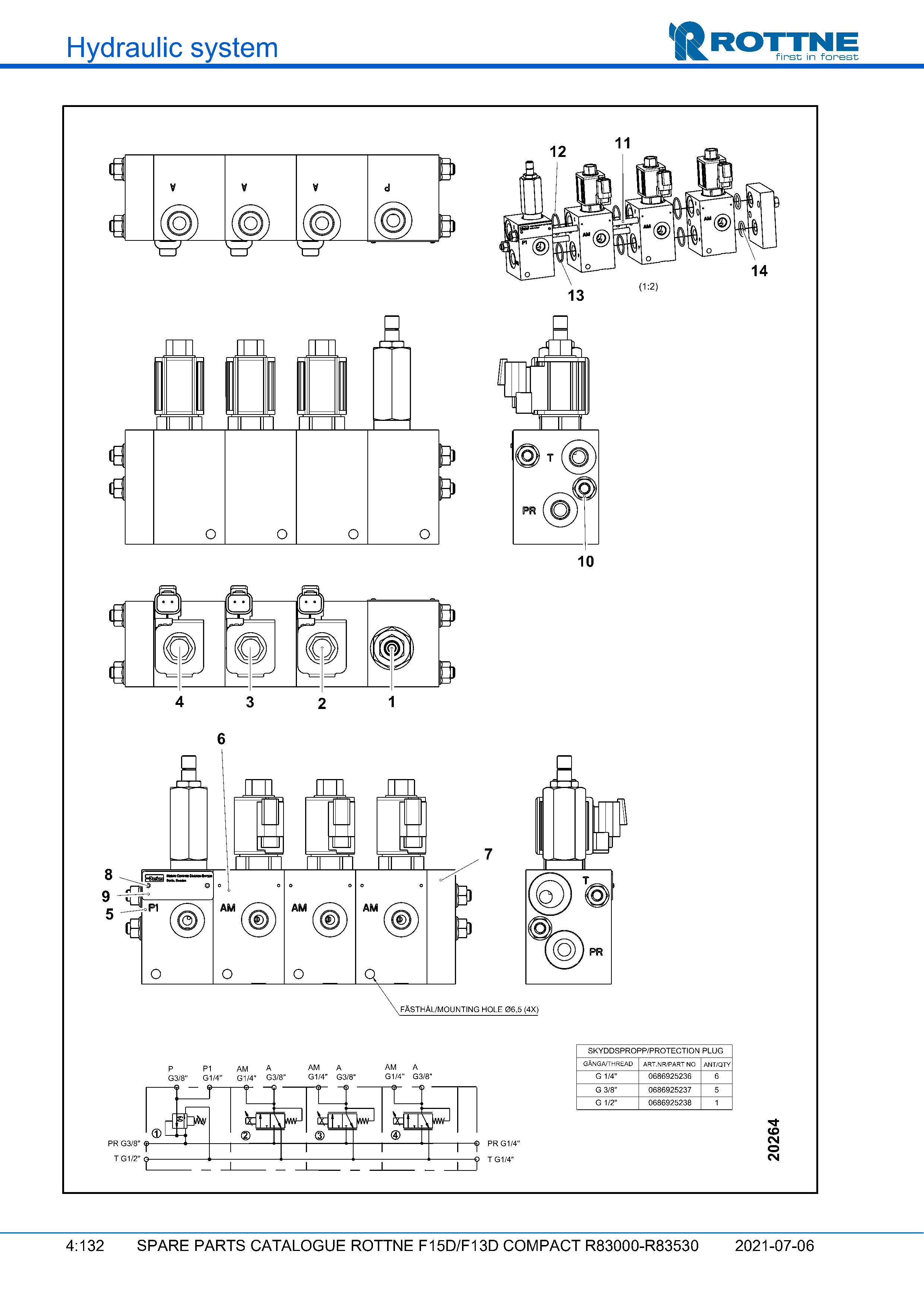 "K" (F15D/F13D COMPACT R83000–R83530, 2021-07-06, 722384)