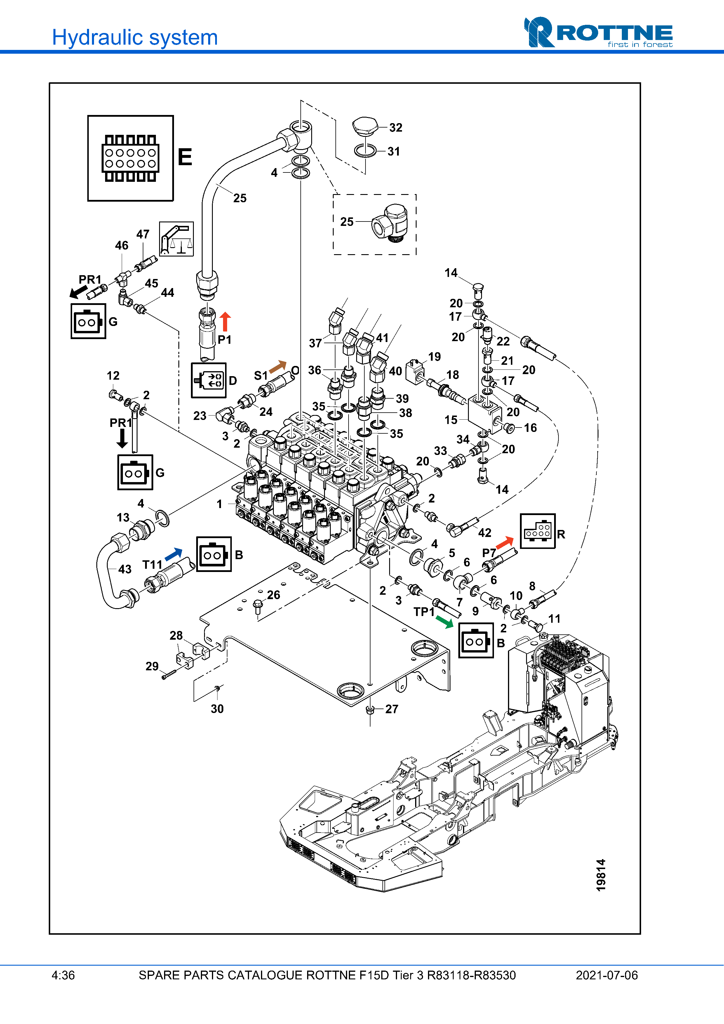 Манипулятор (K170LS) "E"