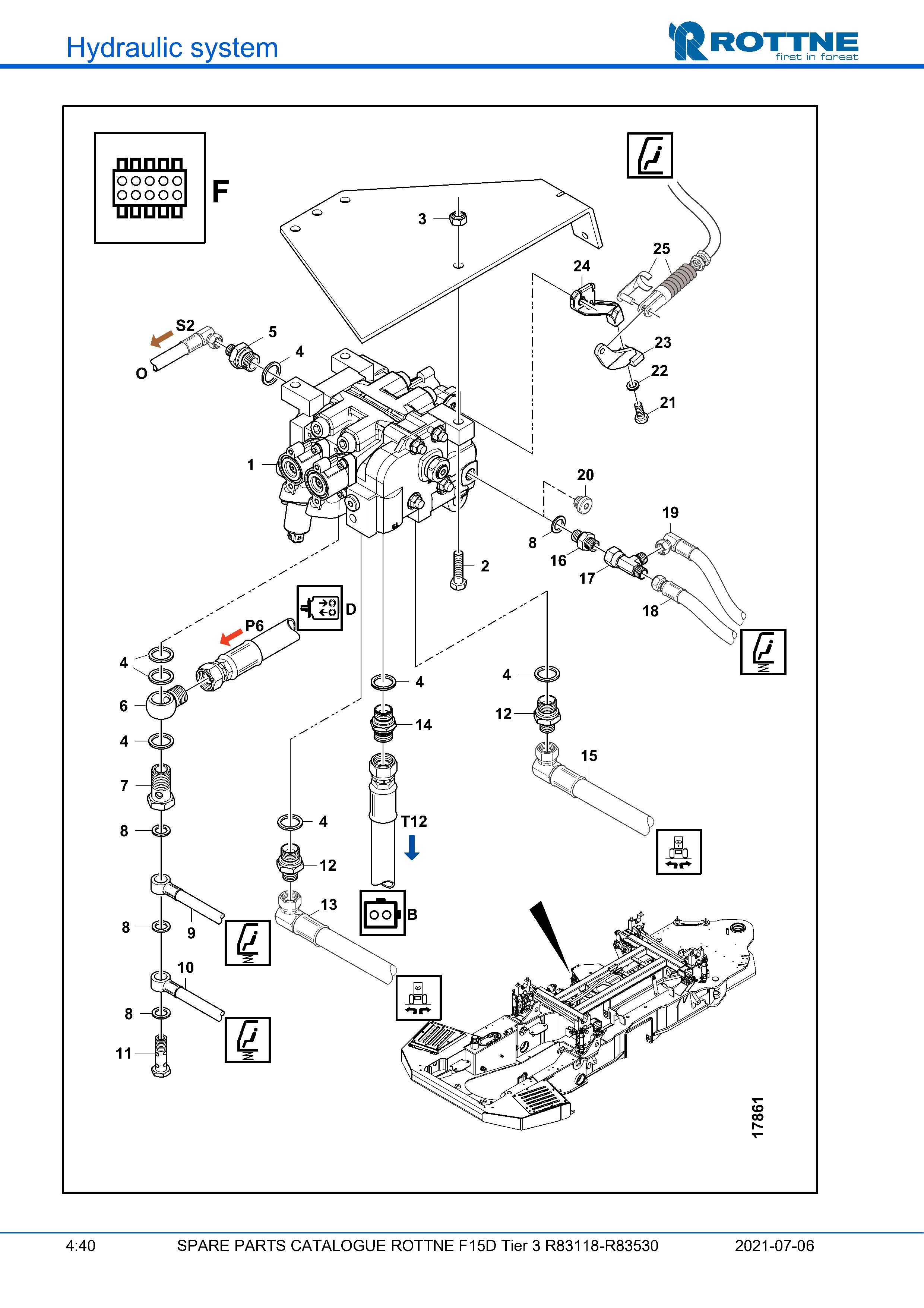 Рулевое управление (P70CP) "F", без Orbitrol