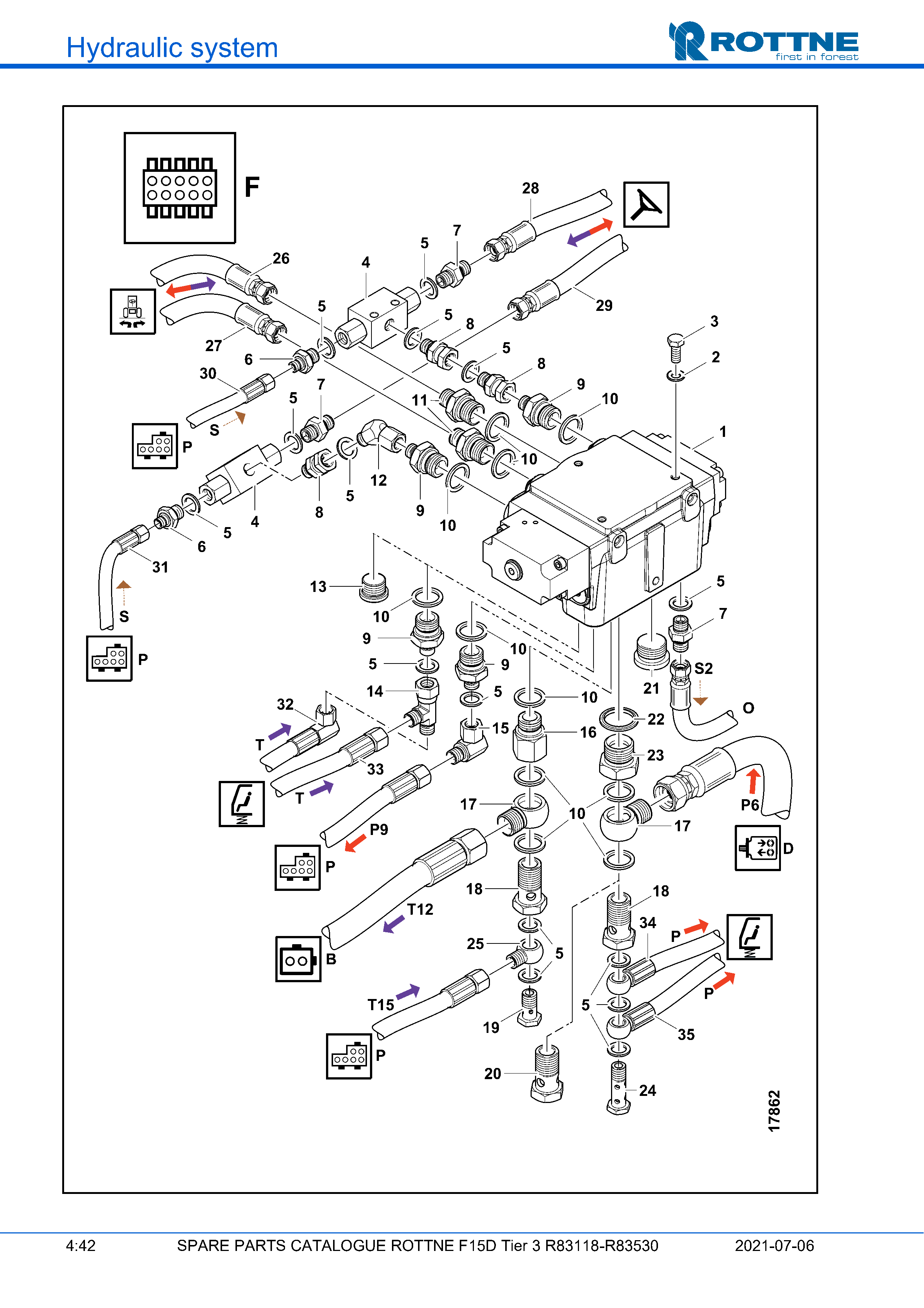 Рулевое управление (EHPS Typ 0) "F", с Orbitrol