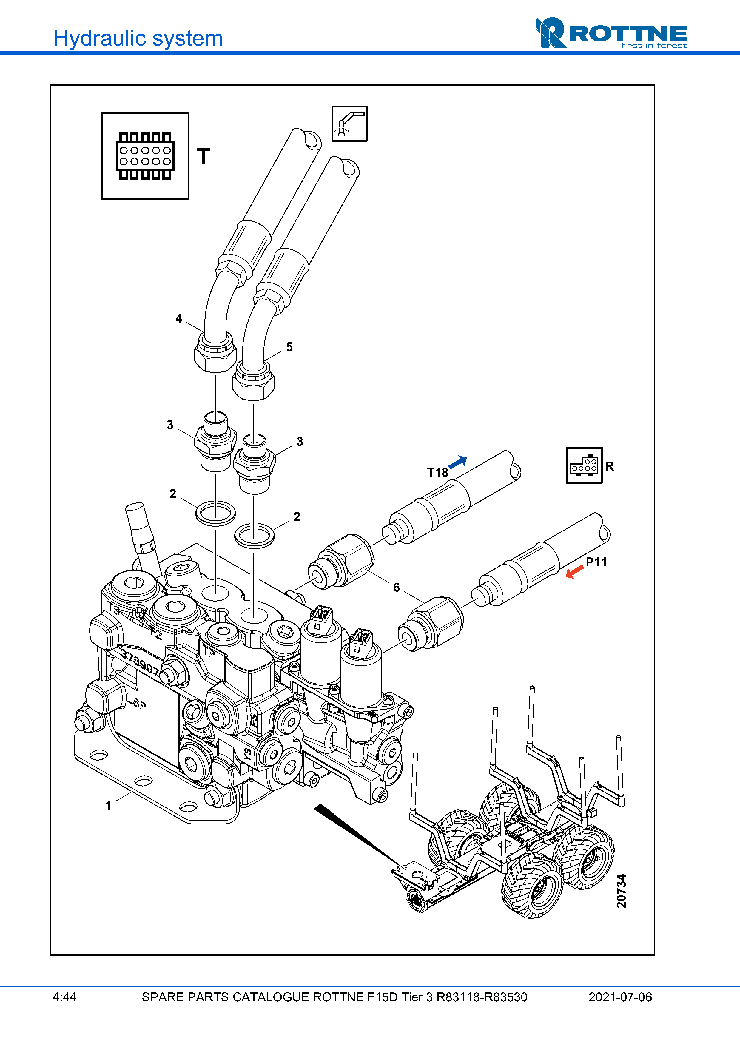 Наклон манипулятора (L90LS) "T", машины с наклоном