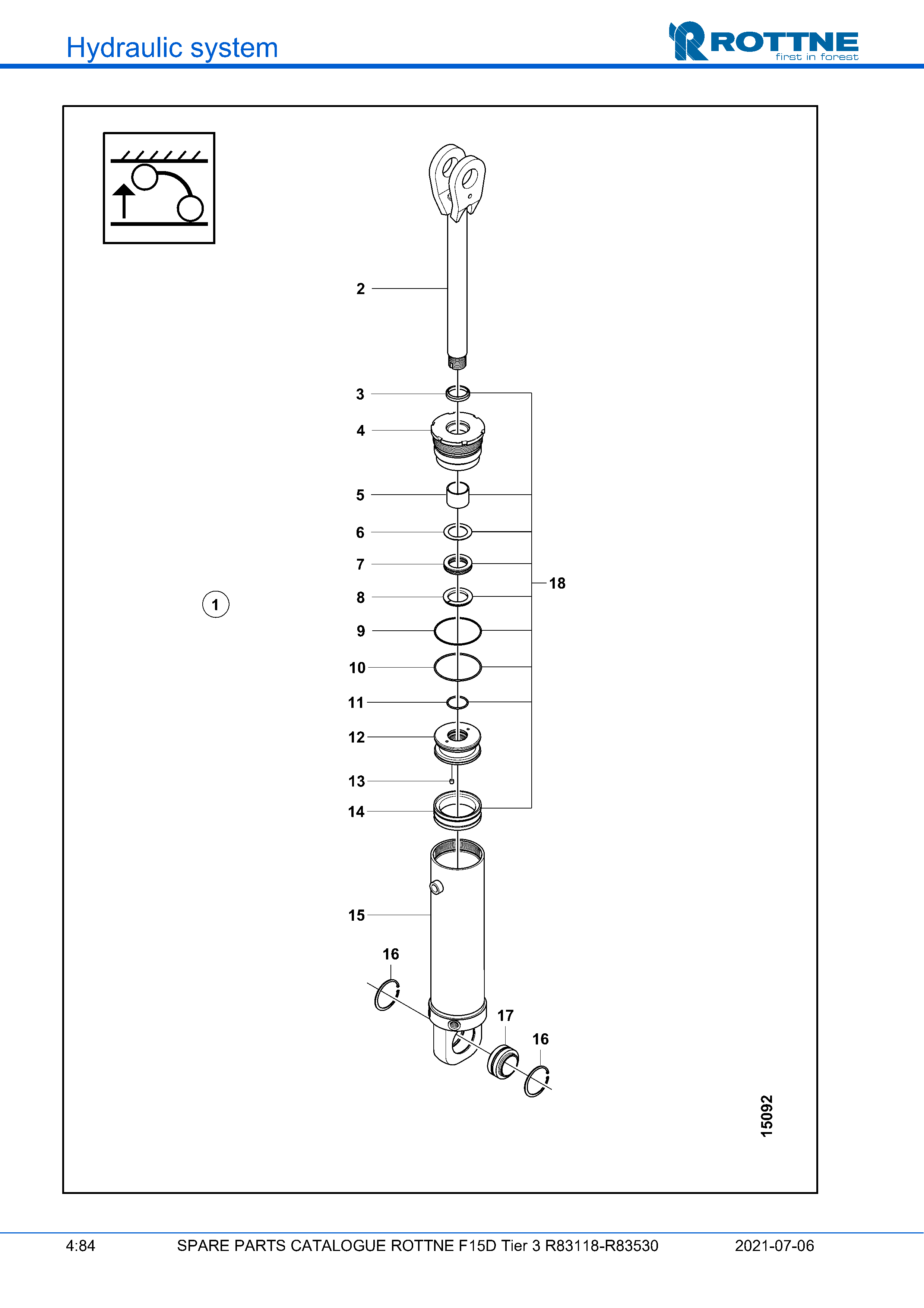 Боги-лифт, цилиндр