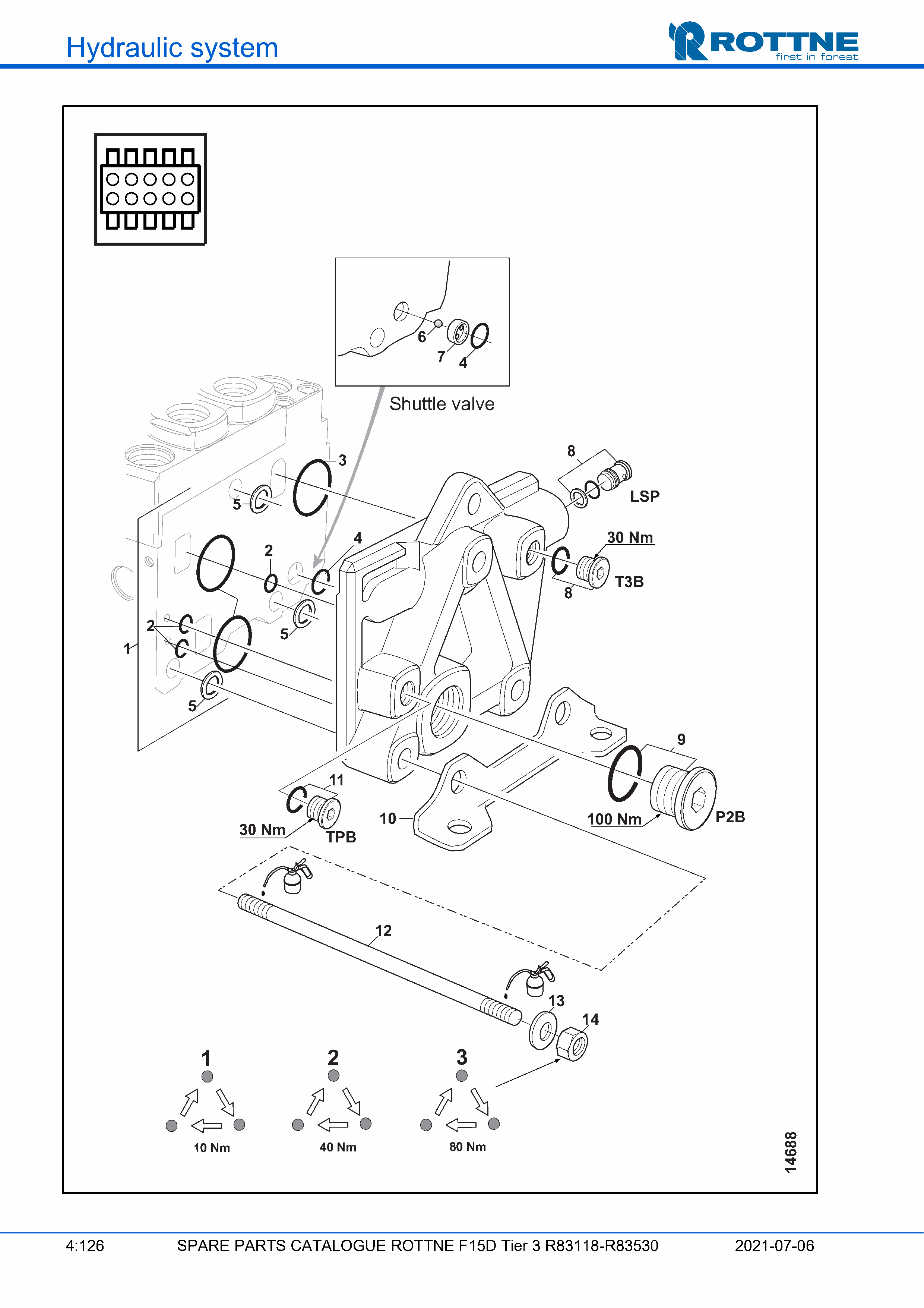 Конечная секция
