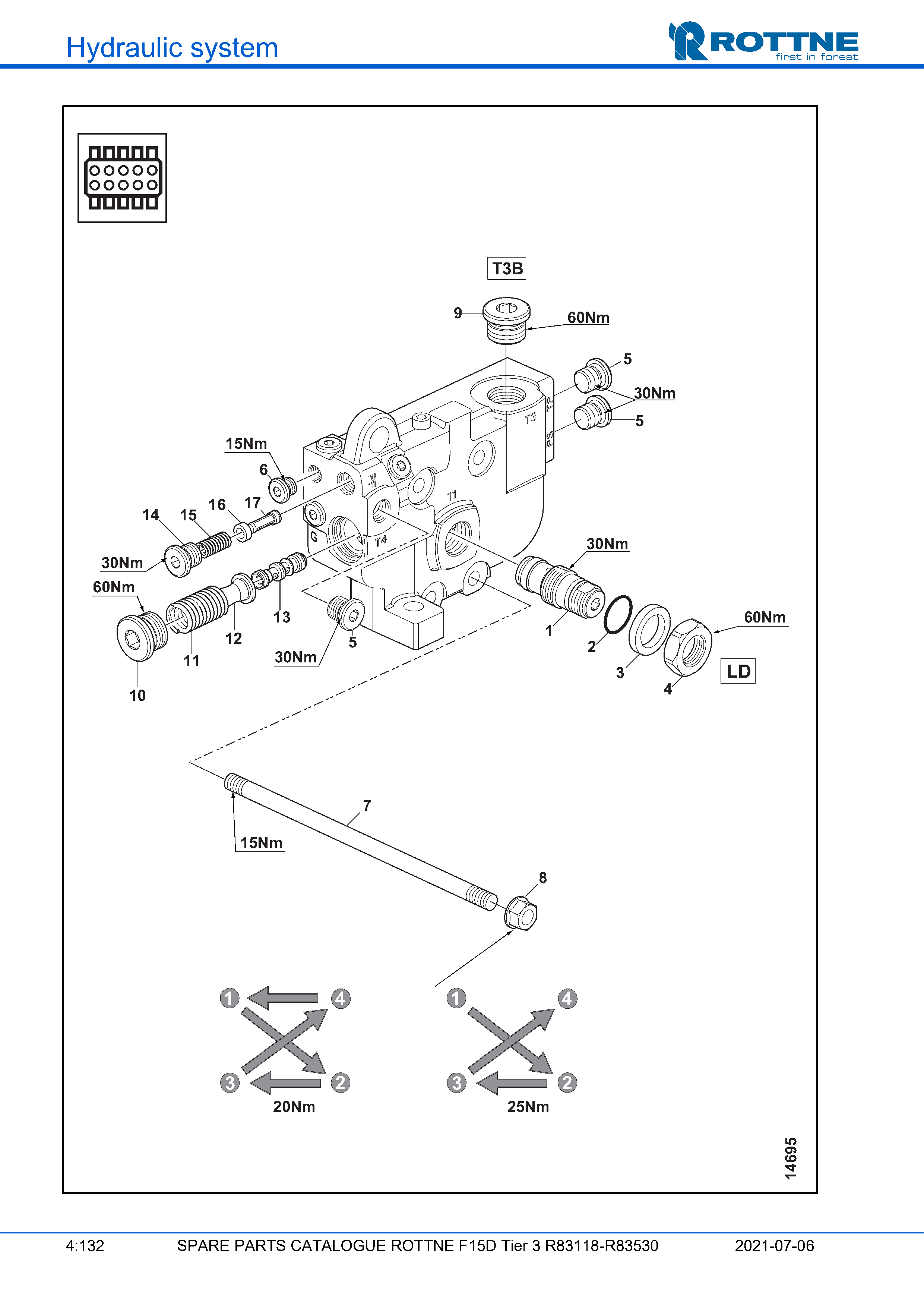 Конечная секция